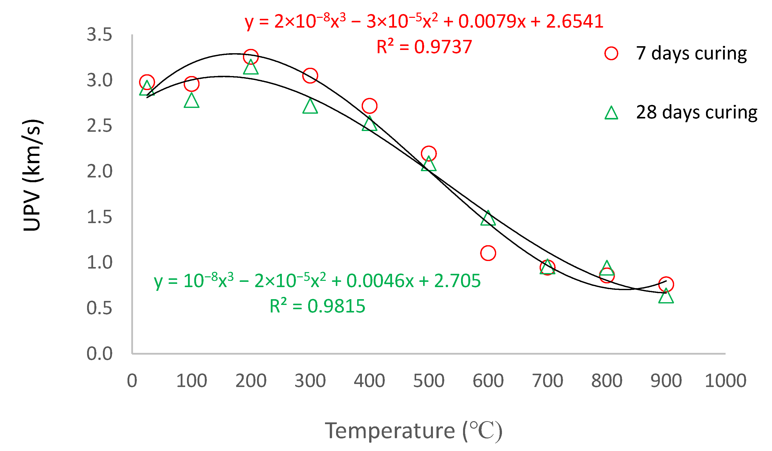 Buildings 14 02126 g005