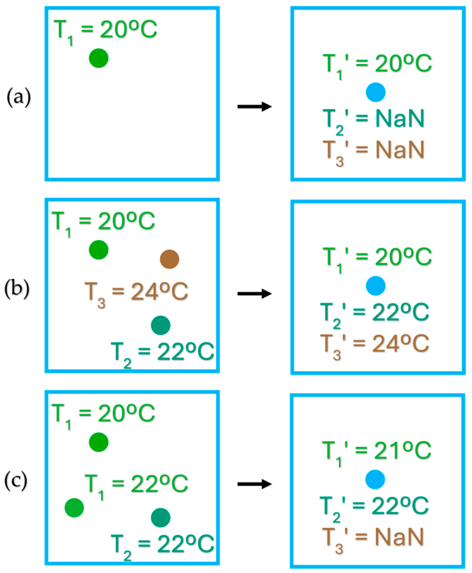 Buildings 14 02127 g004