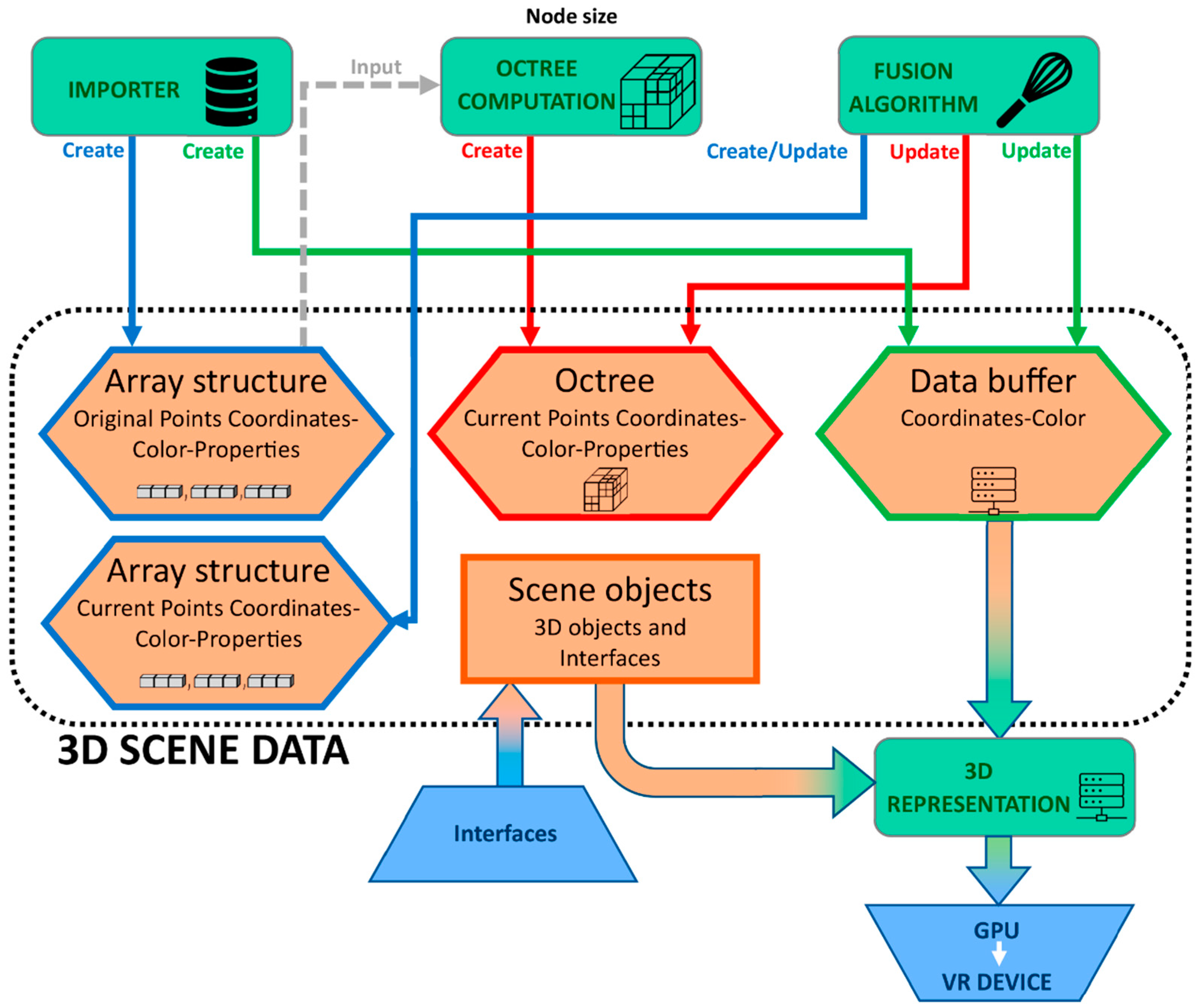 Buildings 14 02127 g006