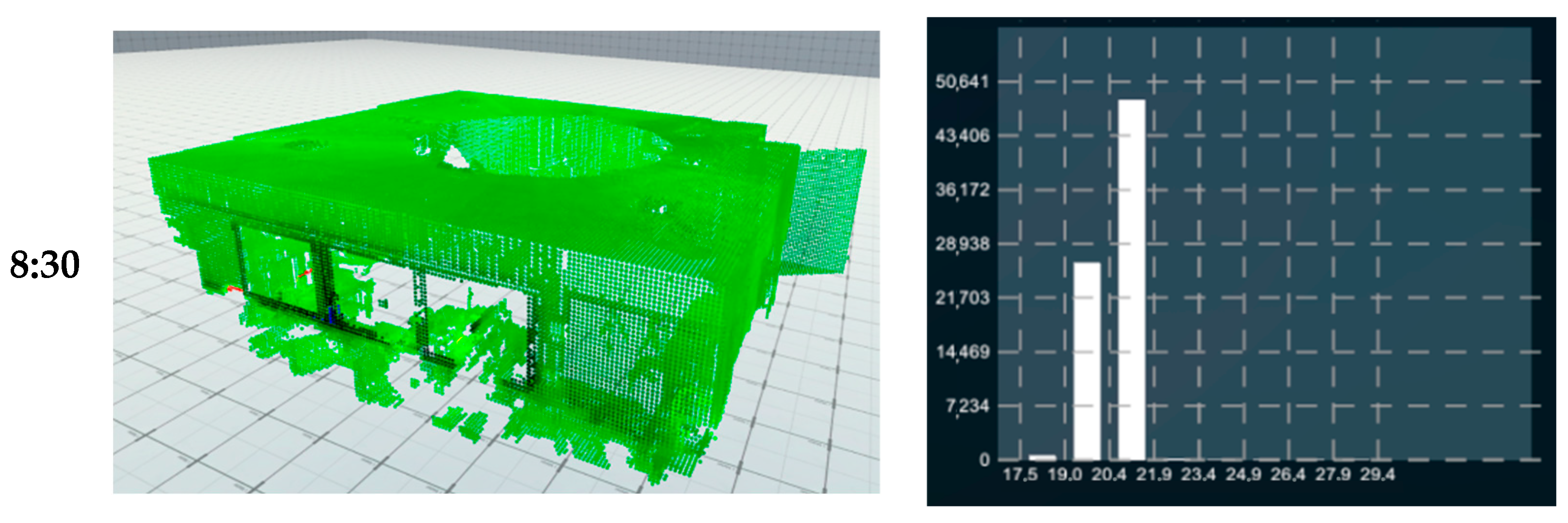 Buildings 14 02127 g012a