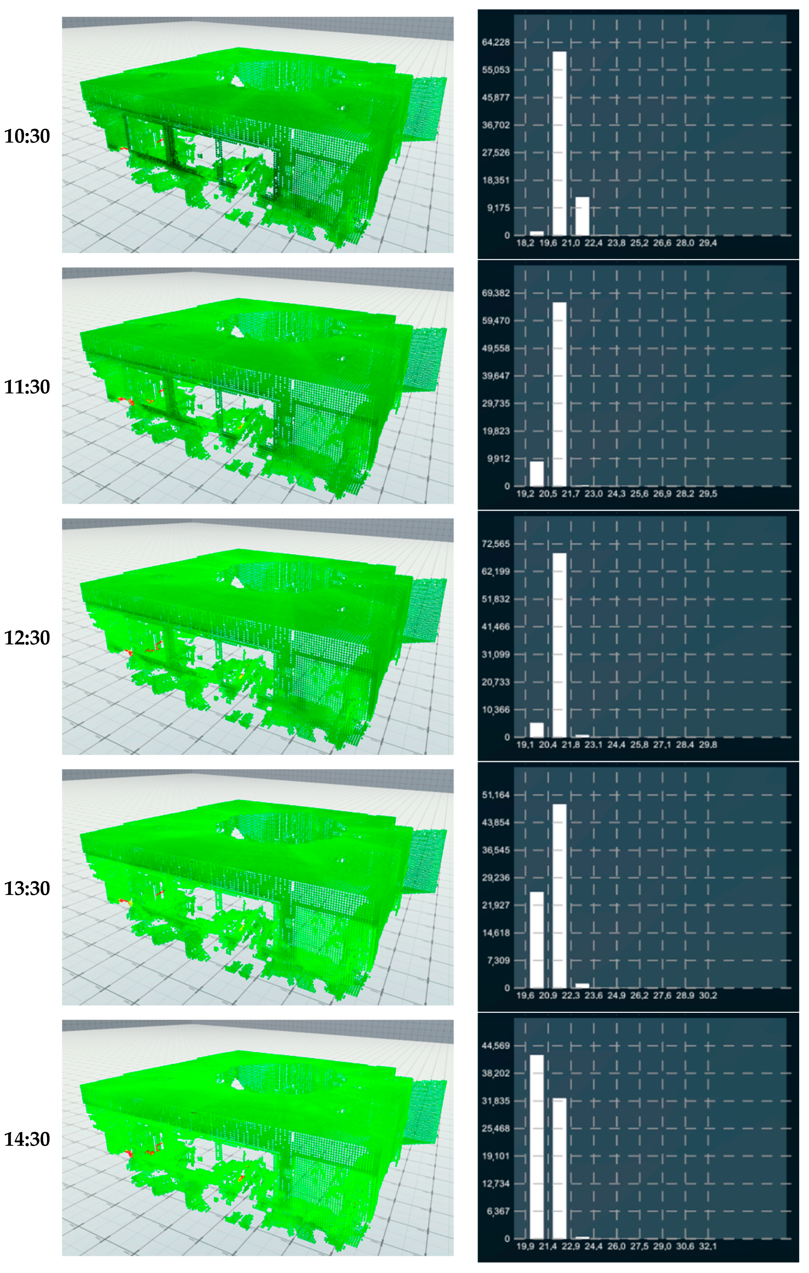 Buildings 14 02127 g012b