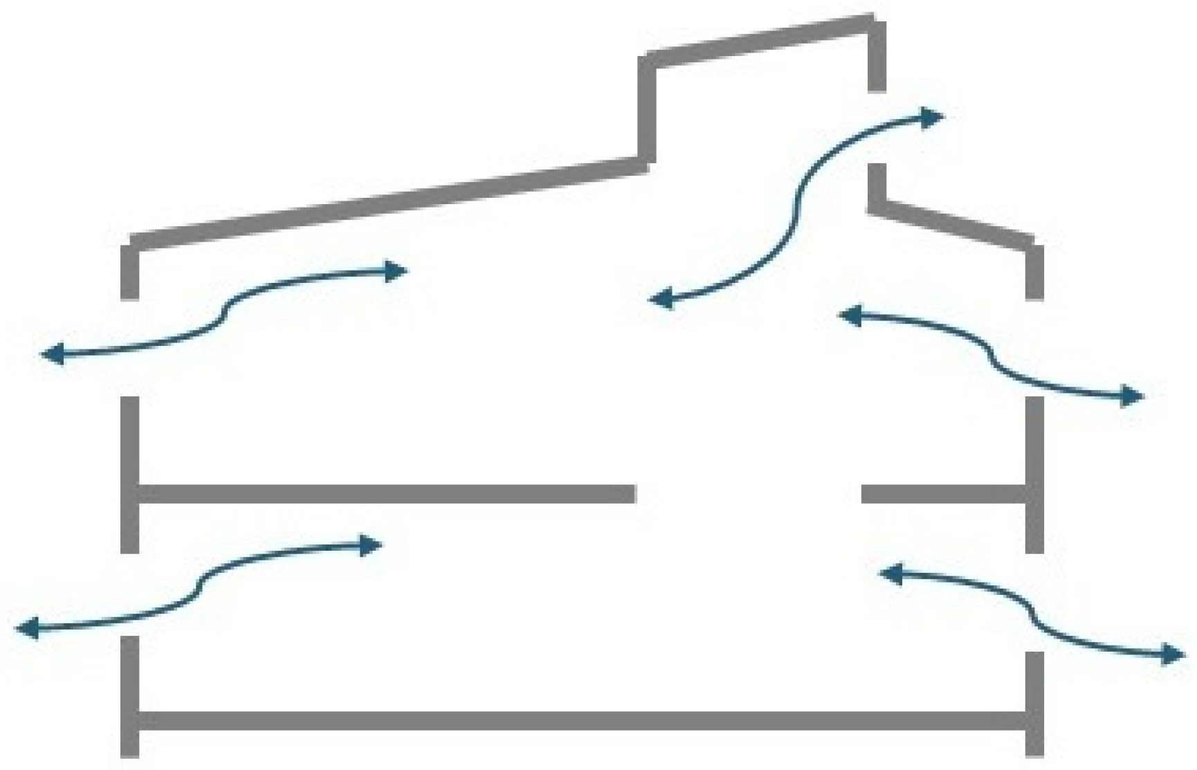 Buildings 14 02128 g008