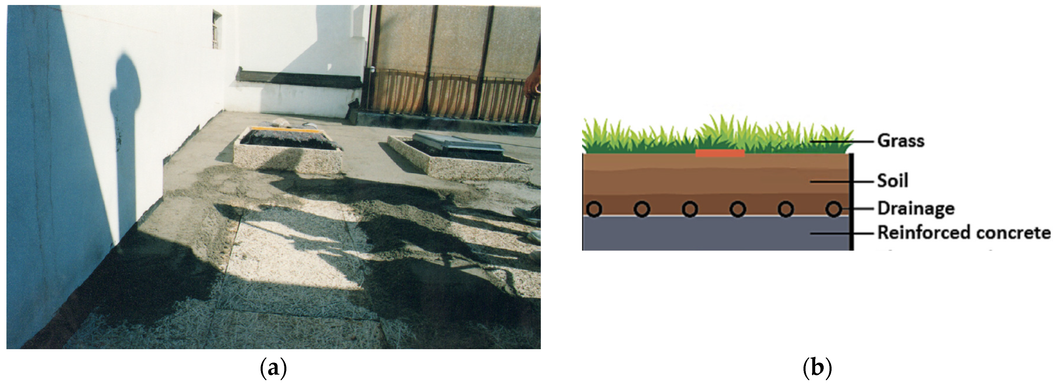 Buildings 14 02128 g011