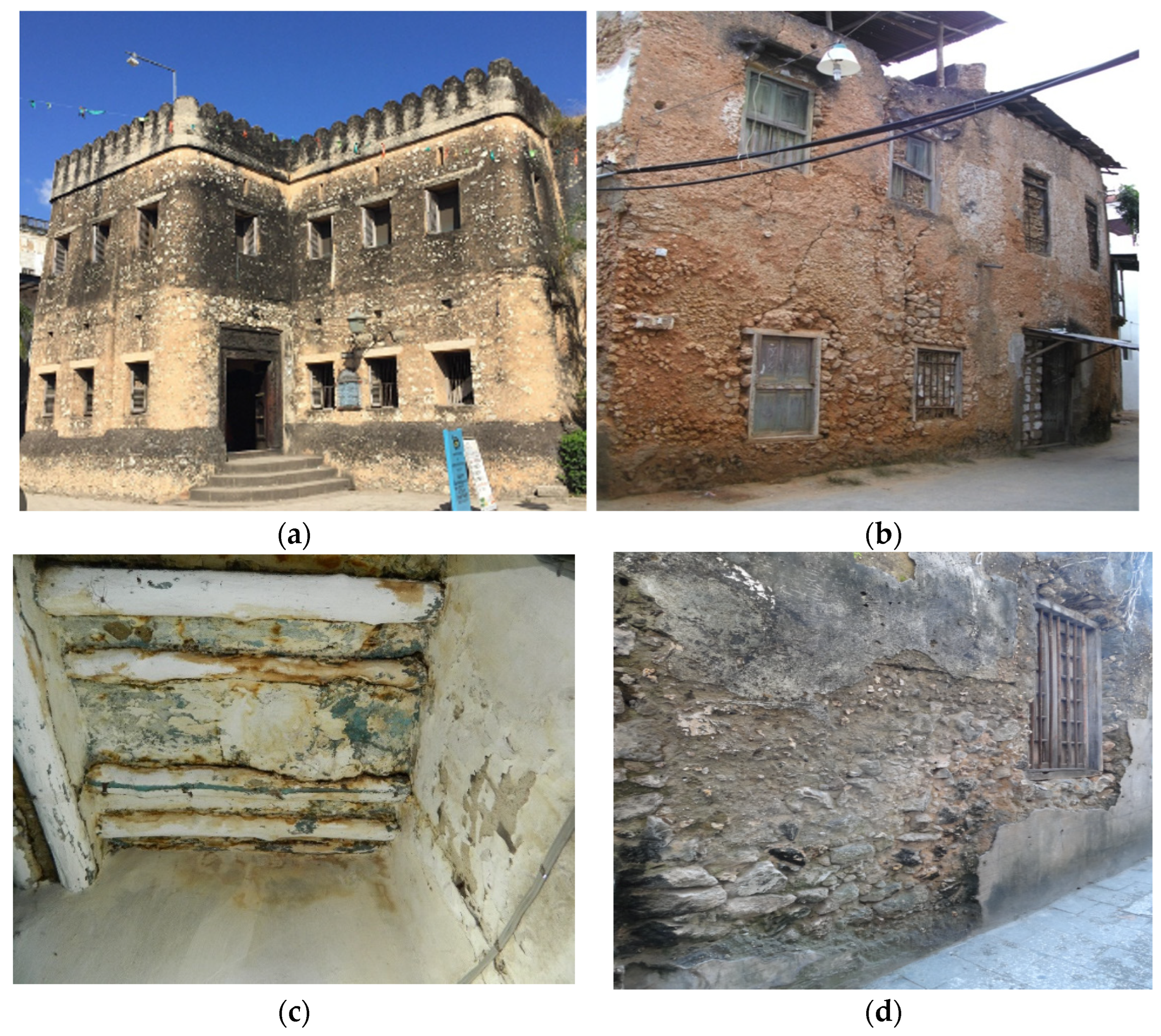 Buildings 14 02129 g002