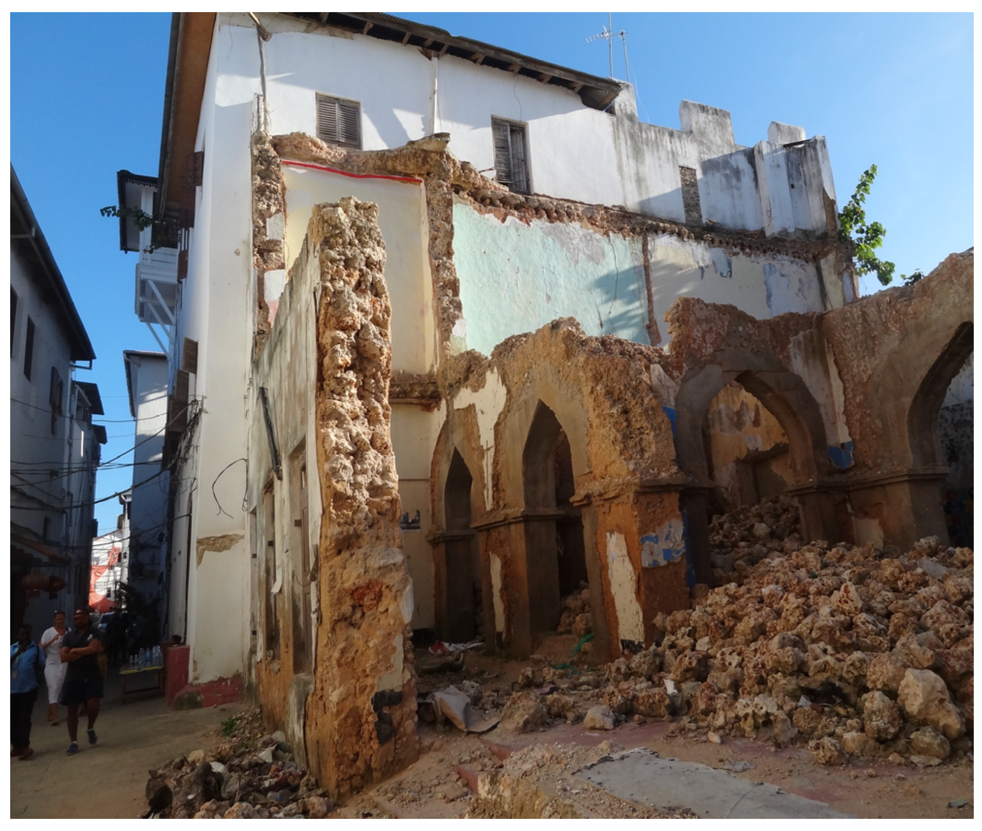 Buildings 14 02129 g004