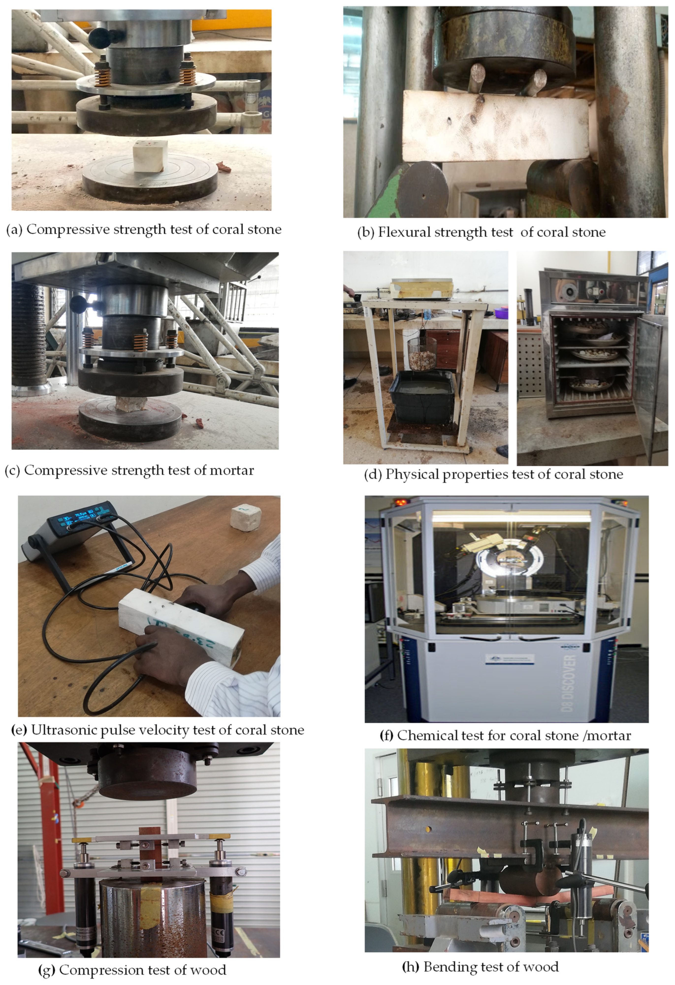 Buildings 14 02129 g007