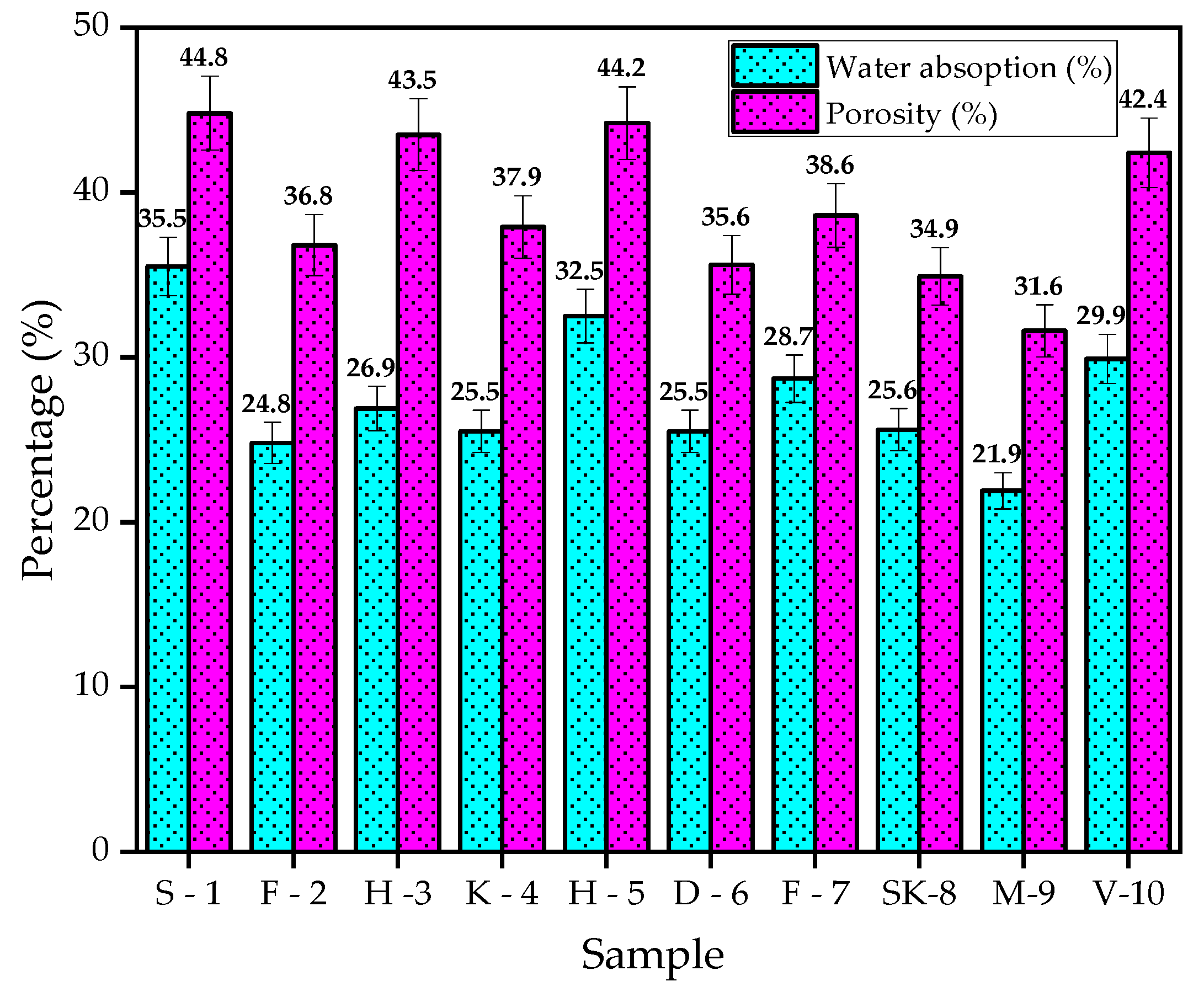 Buildings 14 02129 g008