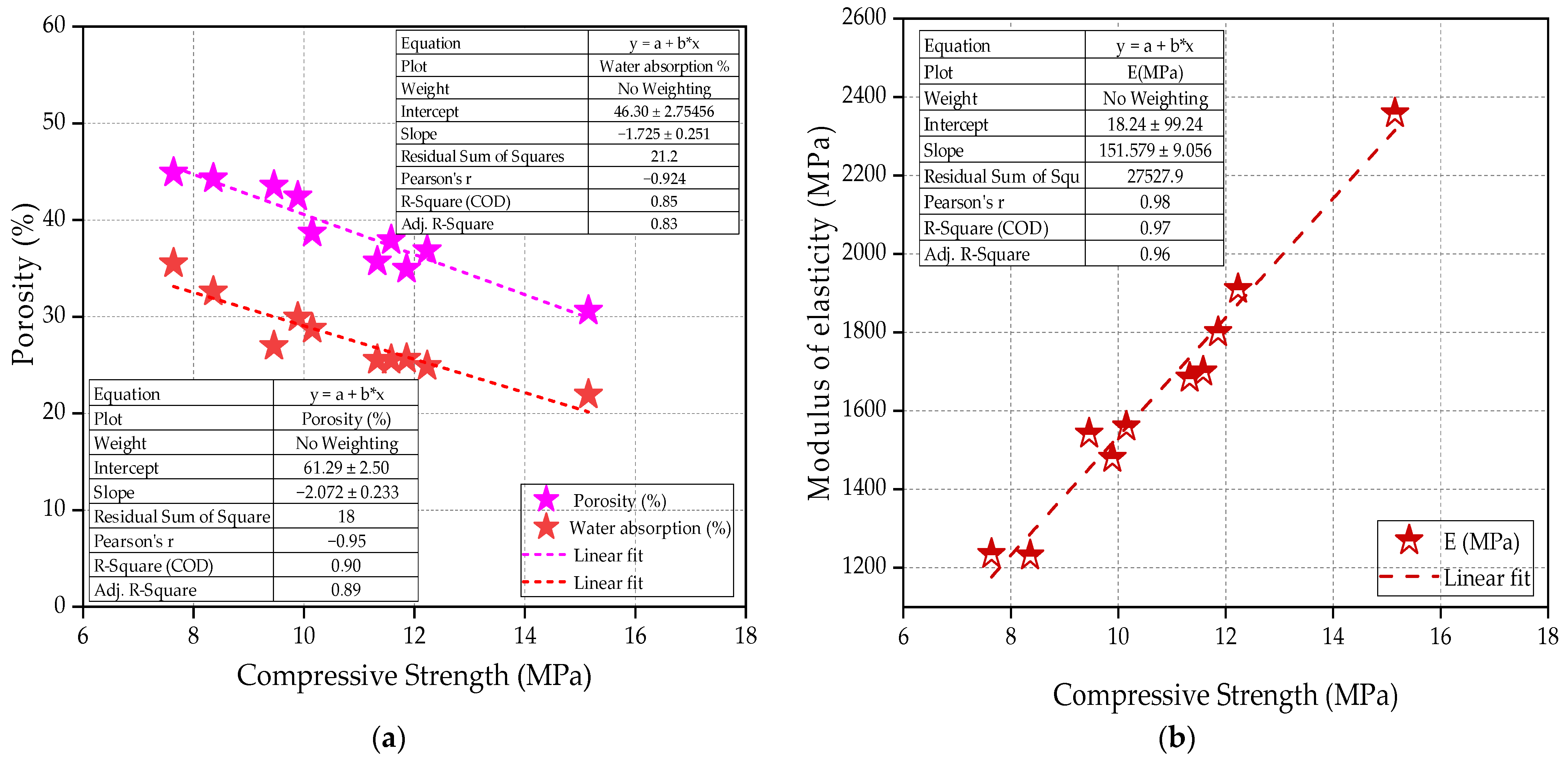 Buildings 14 02129 g011