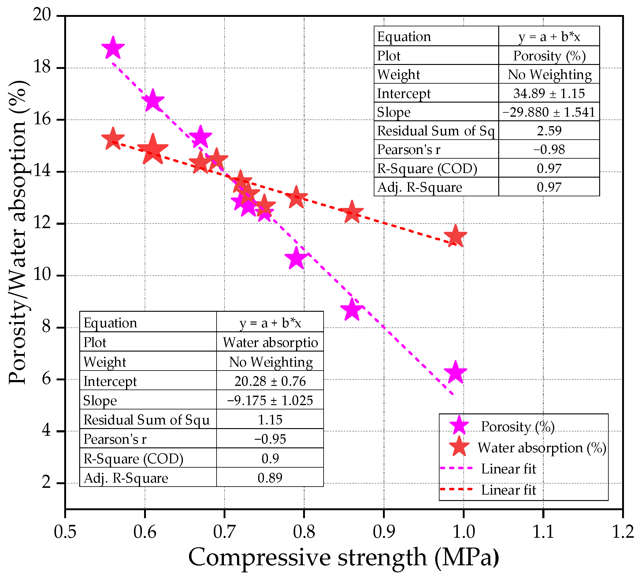 Buildings 14 02129 g015