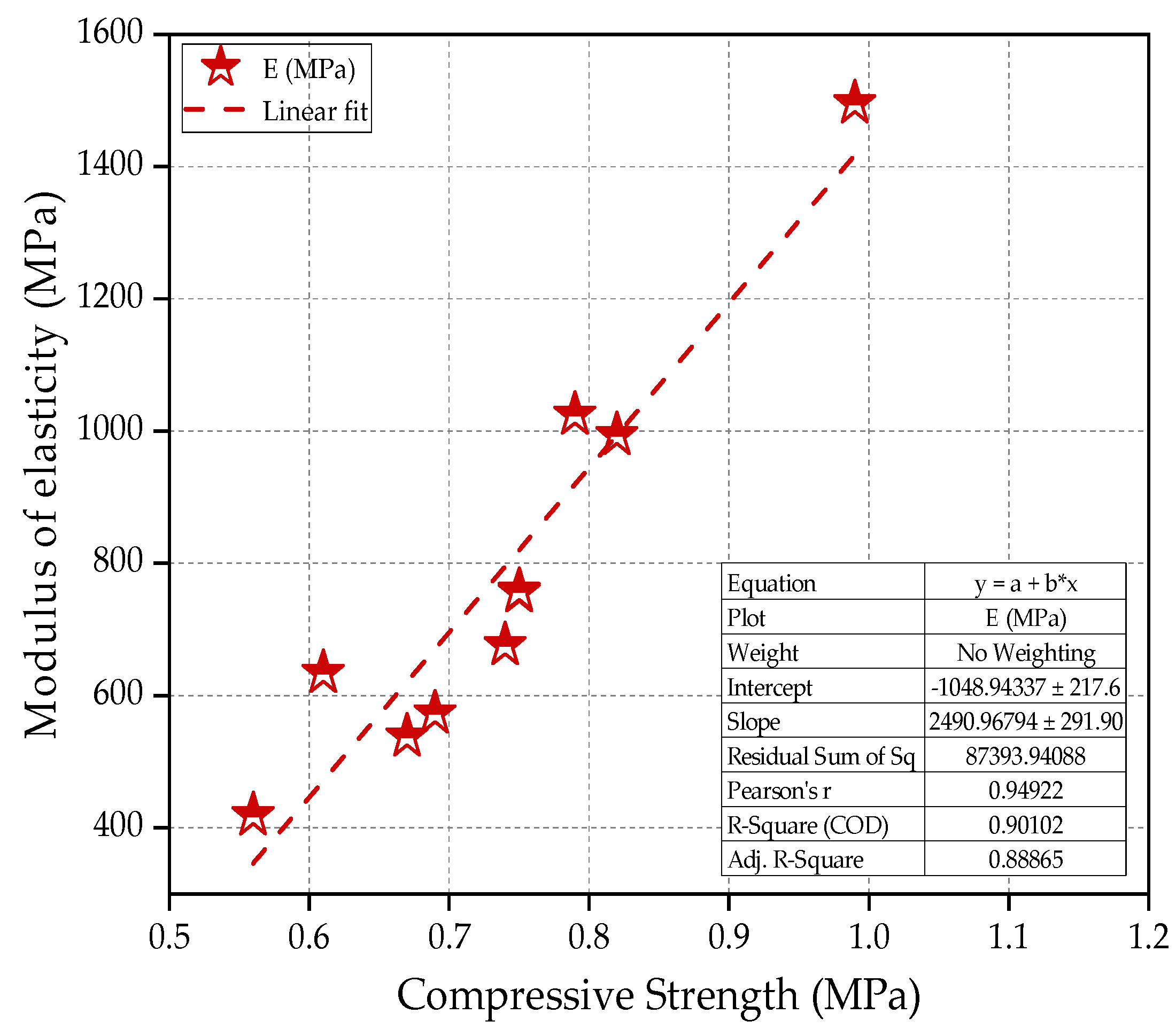 Buildings 14 02129 g016