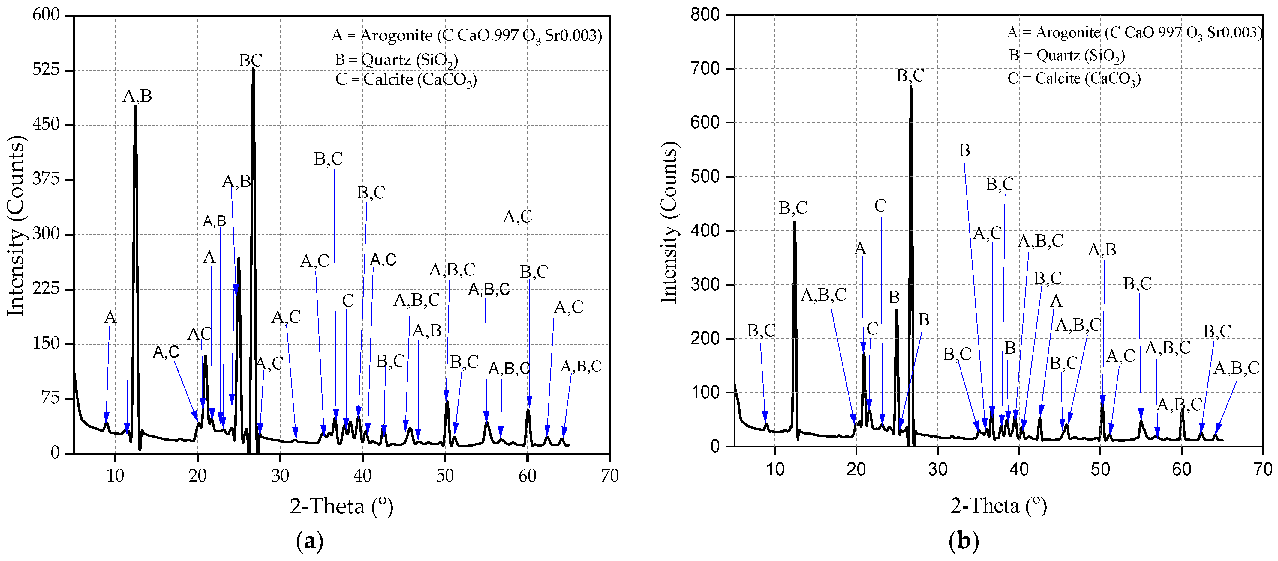 Buildings 14 02129 g019