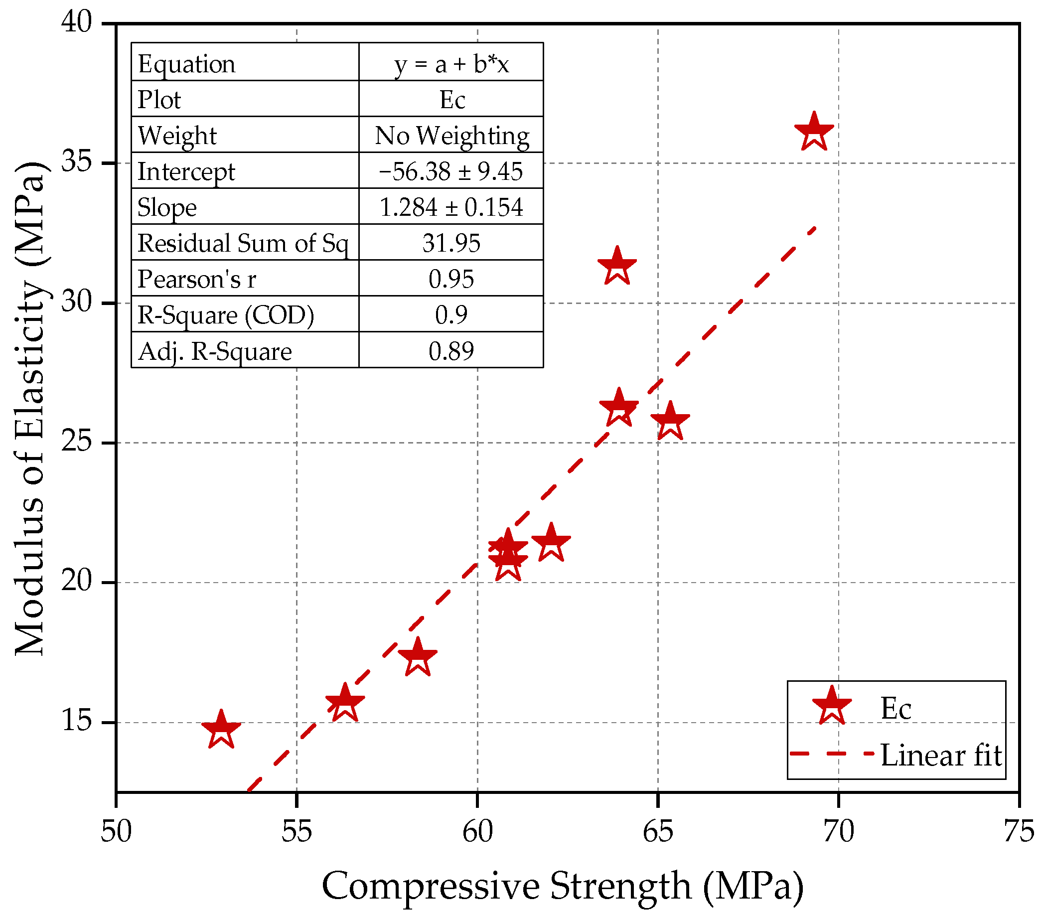 Buildings 14 02129 g024