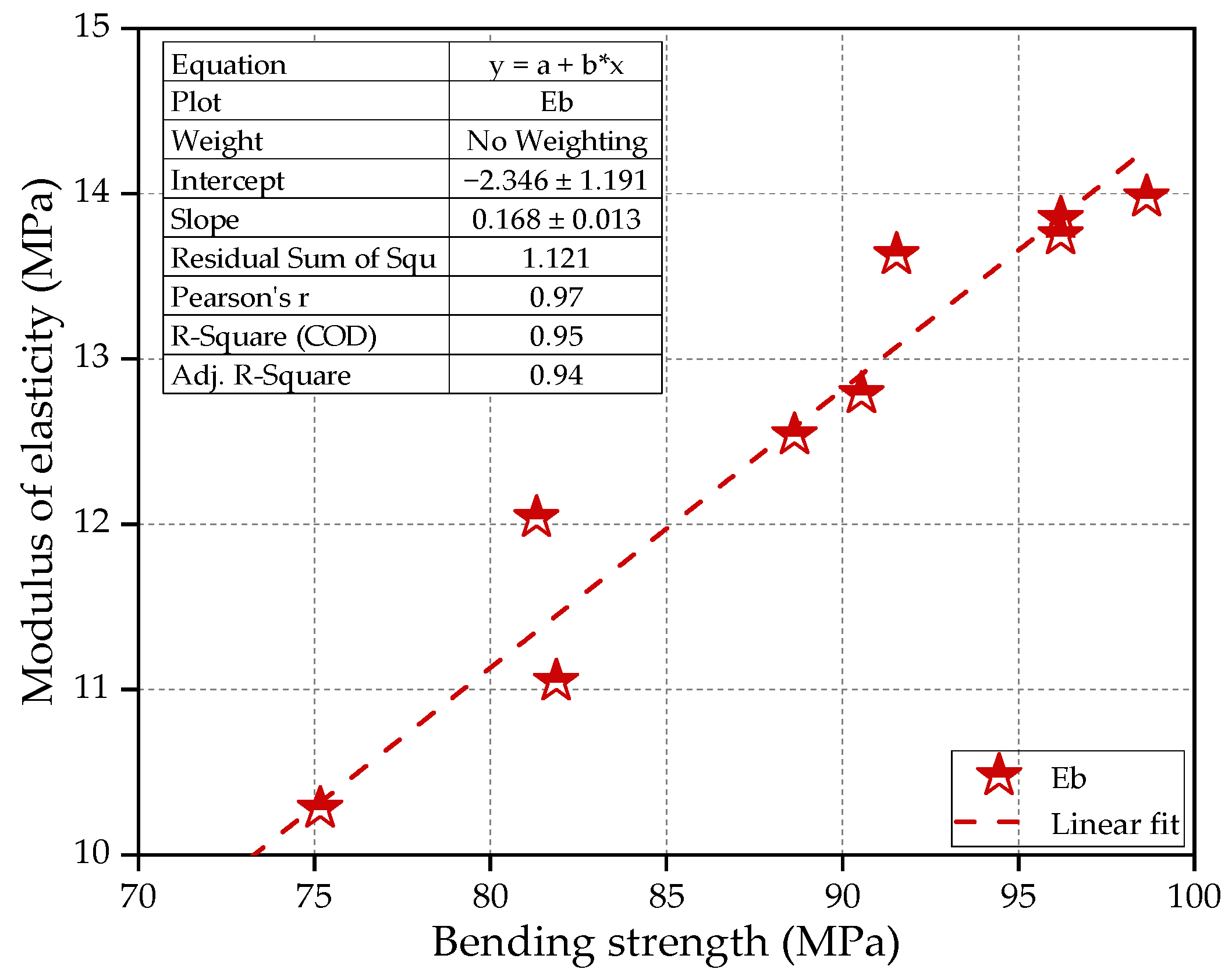 Buildings 14 02129 g026