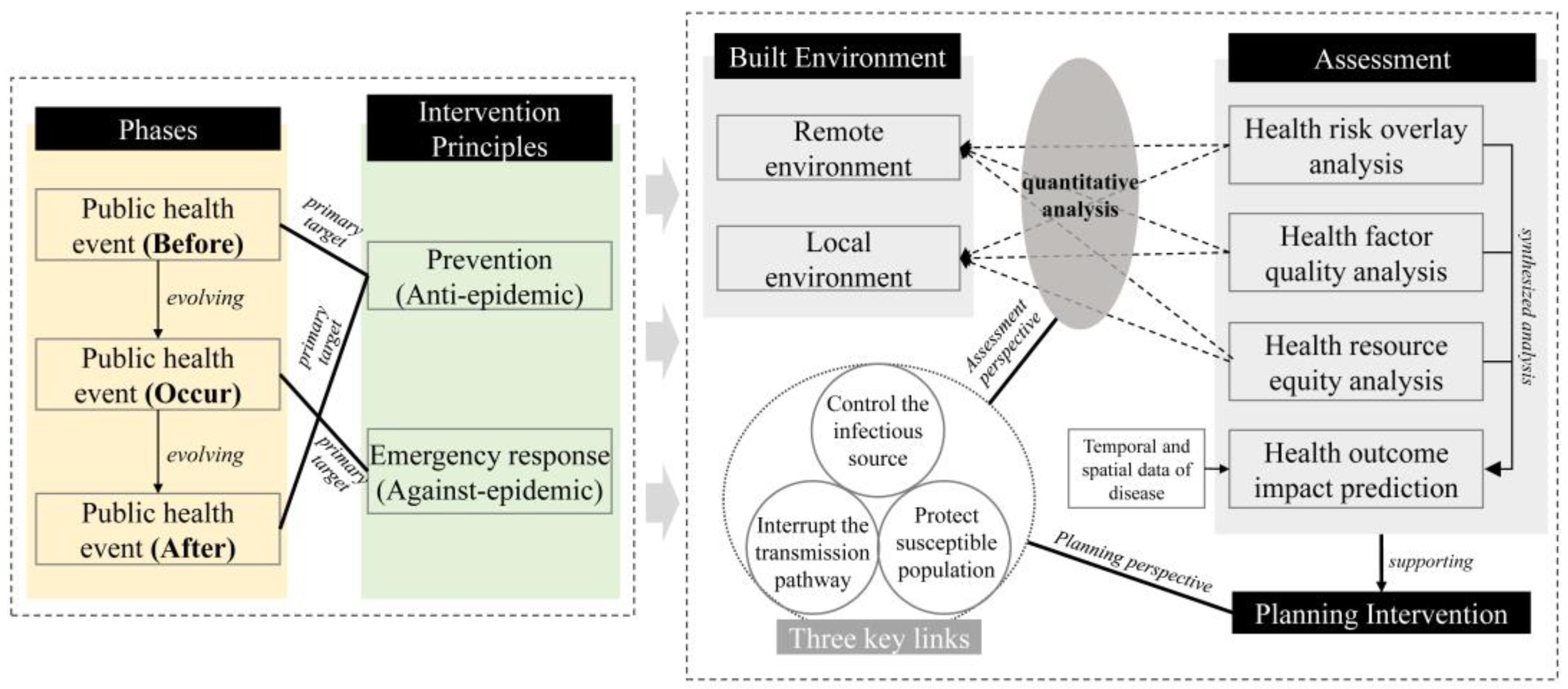 Buildings 14 02141 g001 Buildings 14 02141 g001