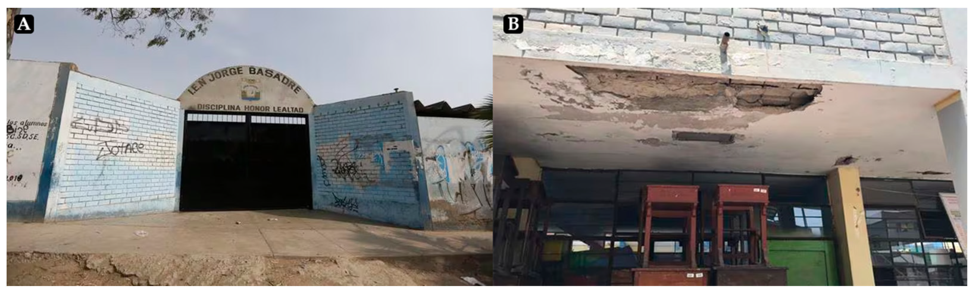 Buildings 14 02143 g004