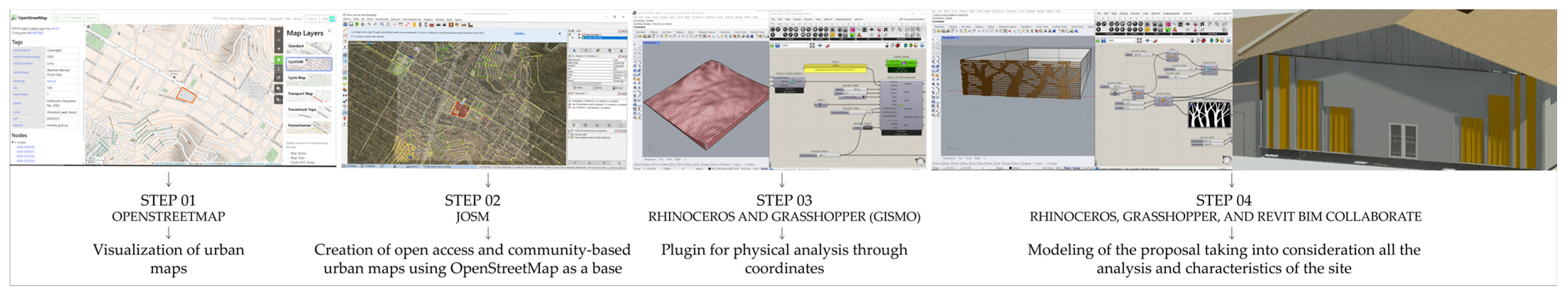 Buildings 14 02143 g007