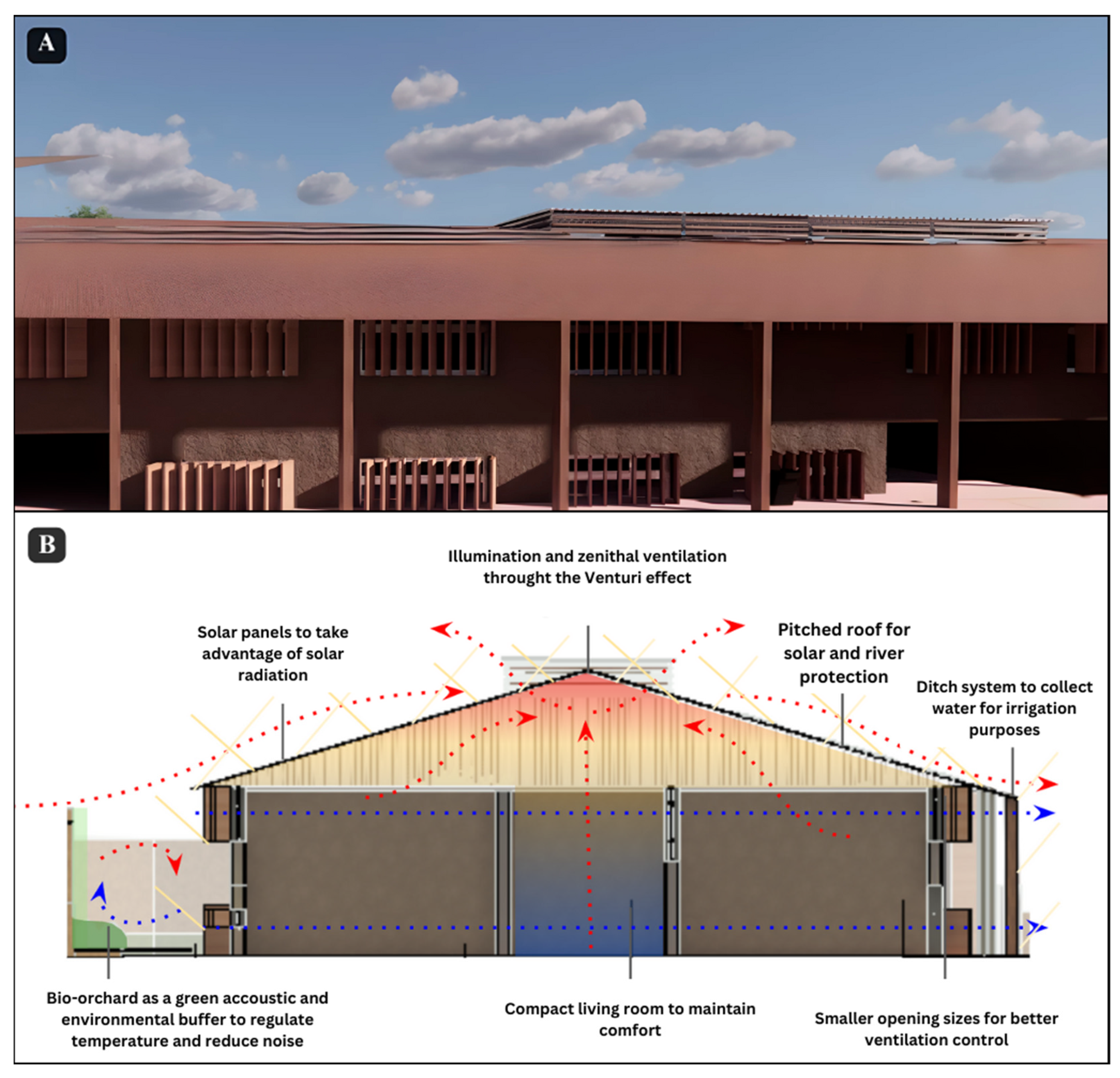 Buildings 14 02143 g016