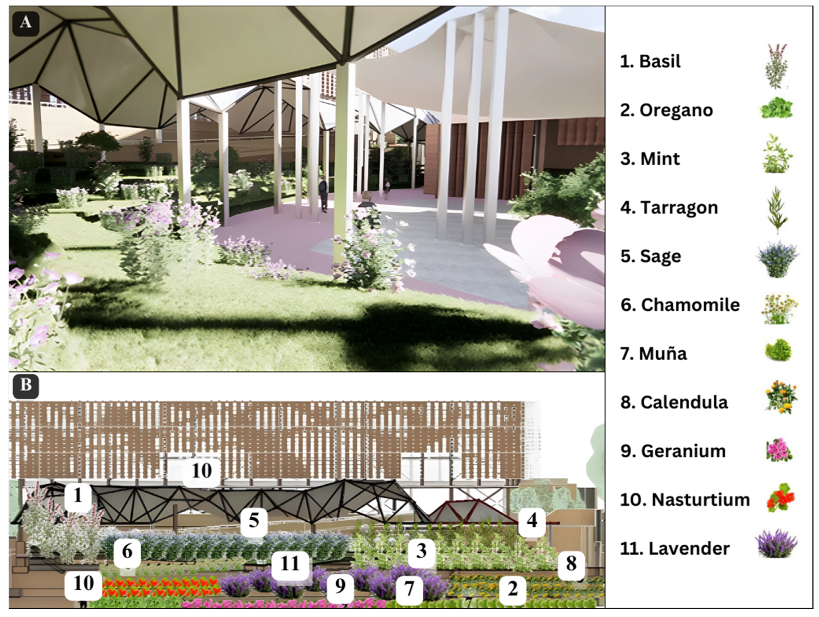 Buildings 14 02143 g019