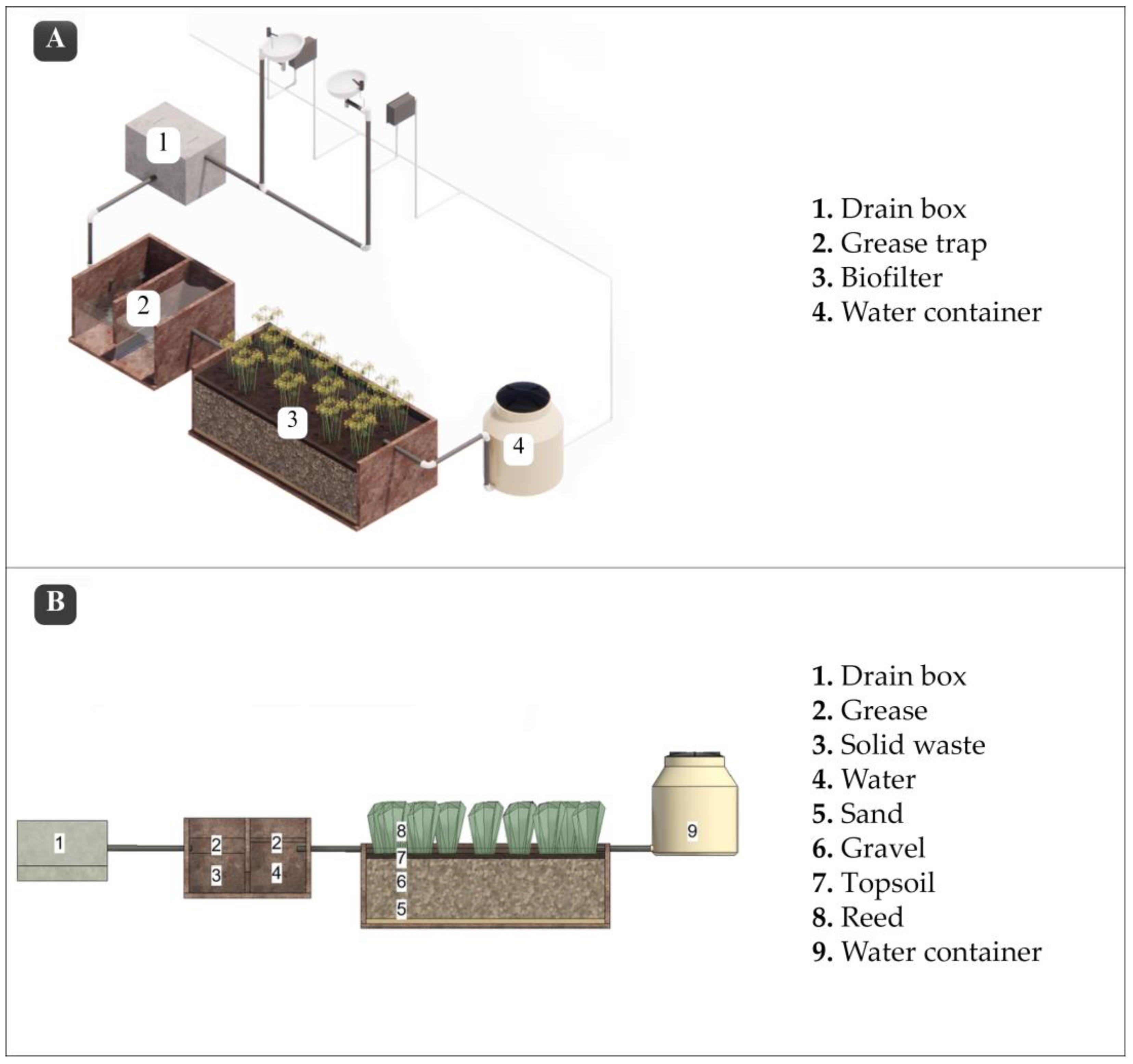 Buildings 14 02143 g020