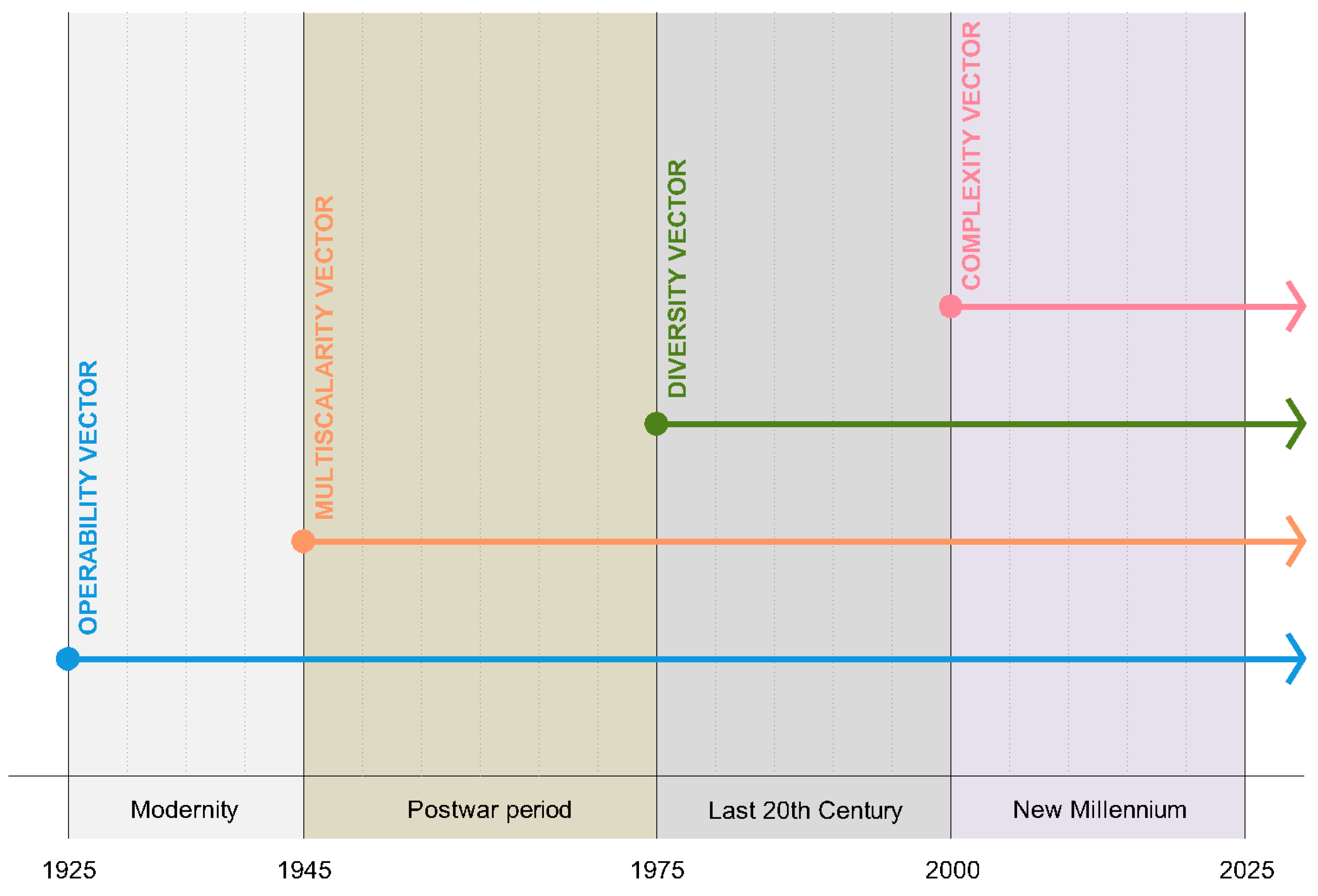 Buildings 14 02146 g003