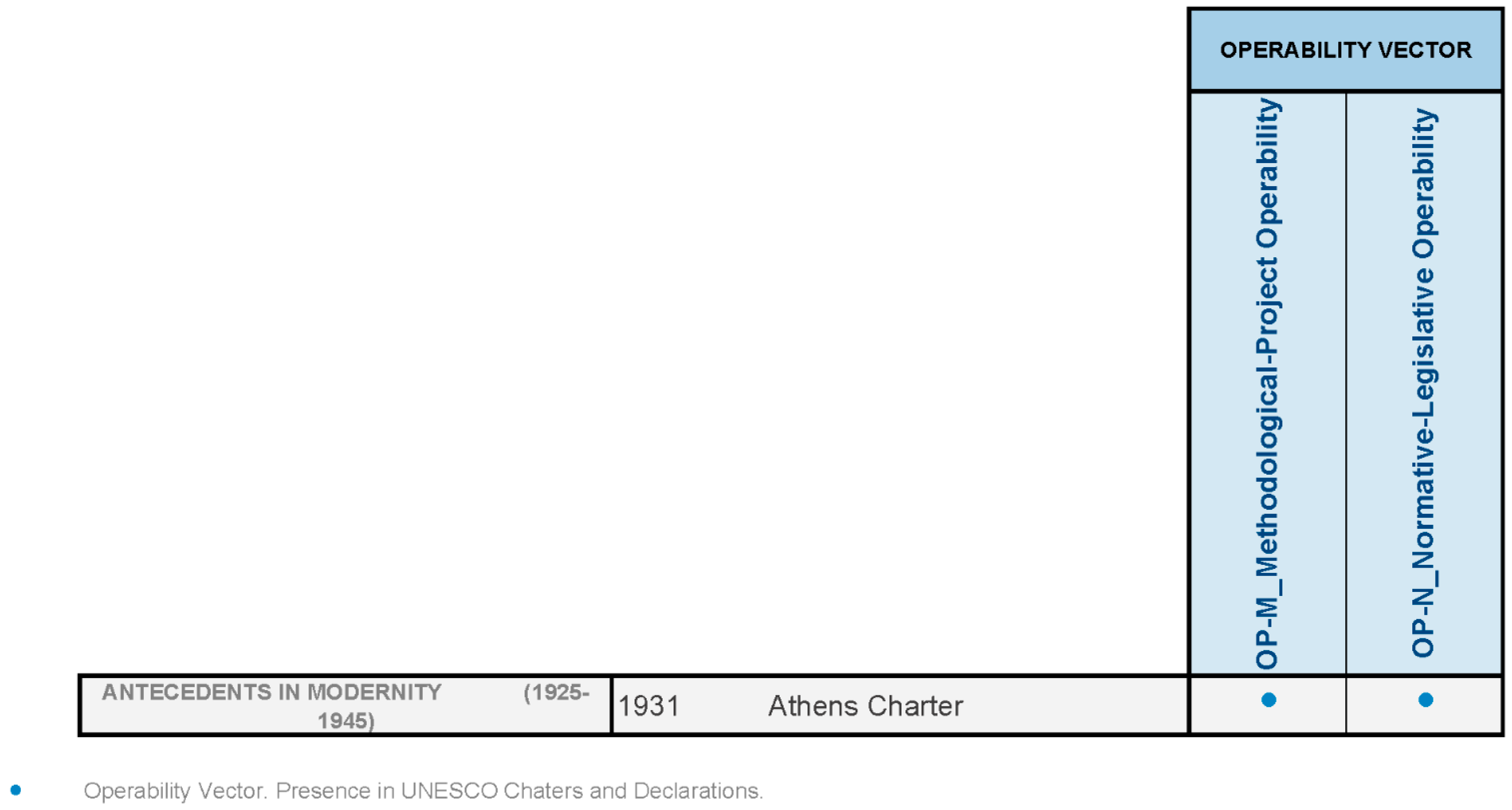 Buildings 14 02146 g005