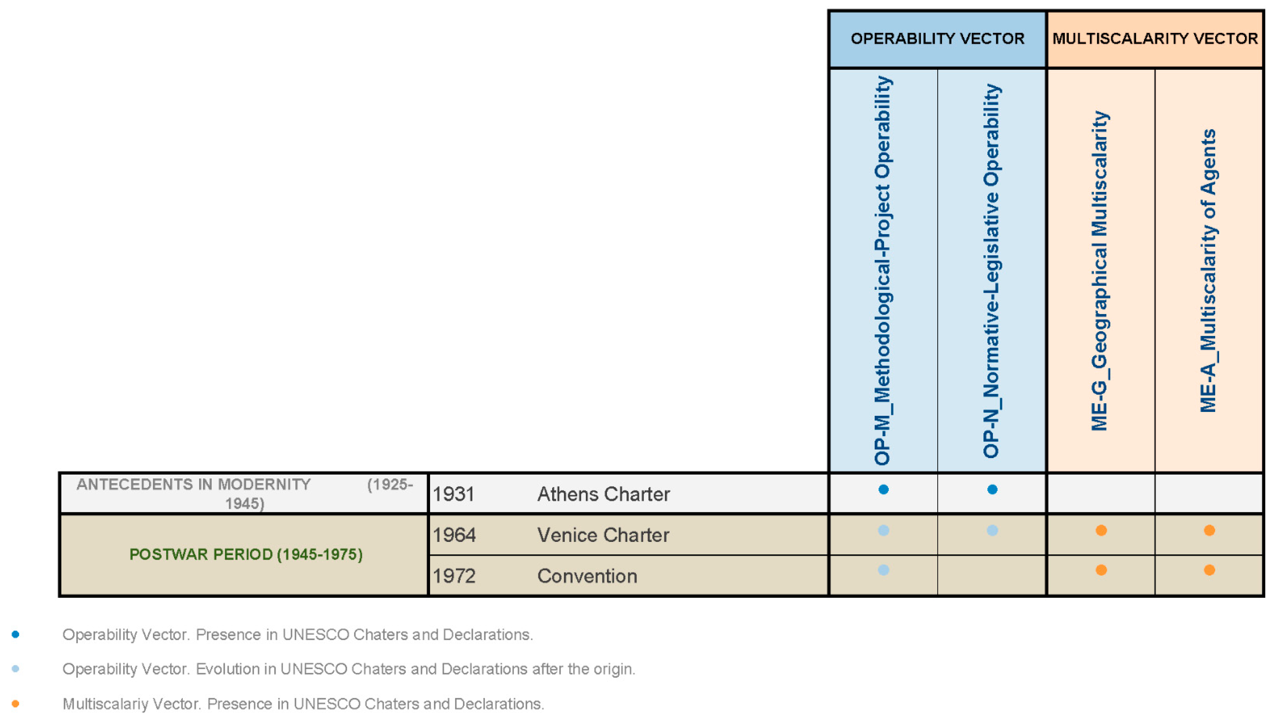 Buildings 14 02146 g006