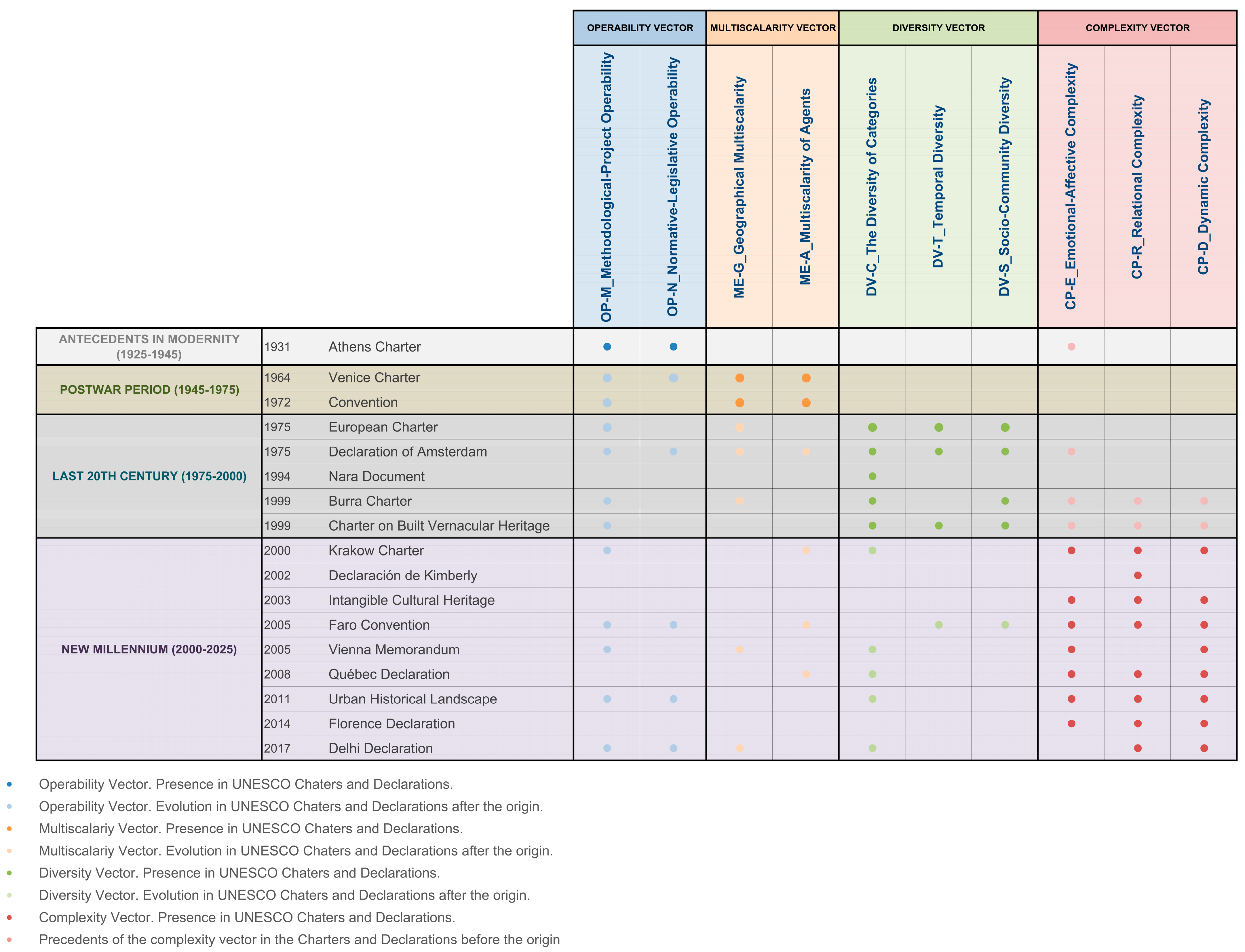 Buildings 14 02146 g008