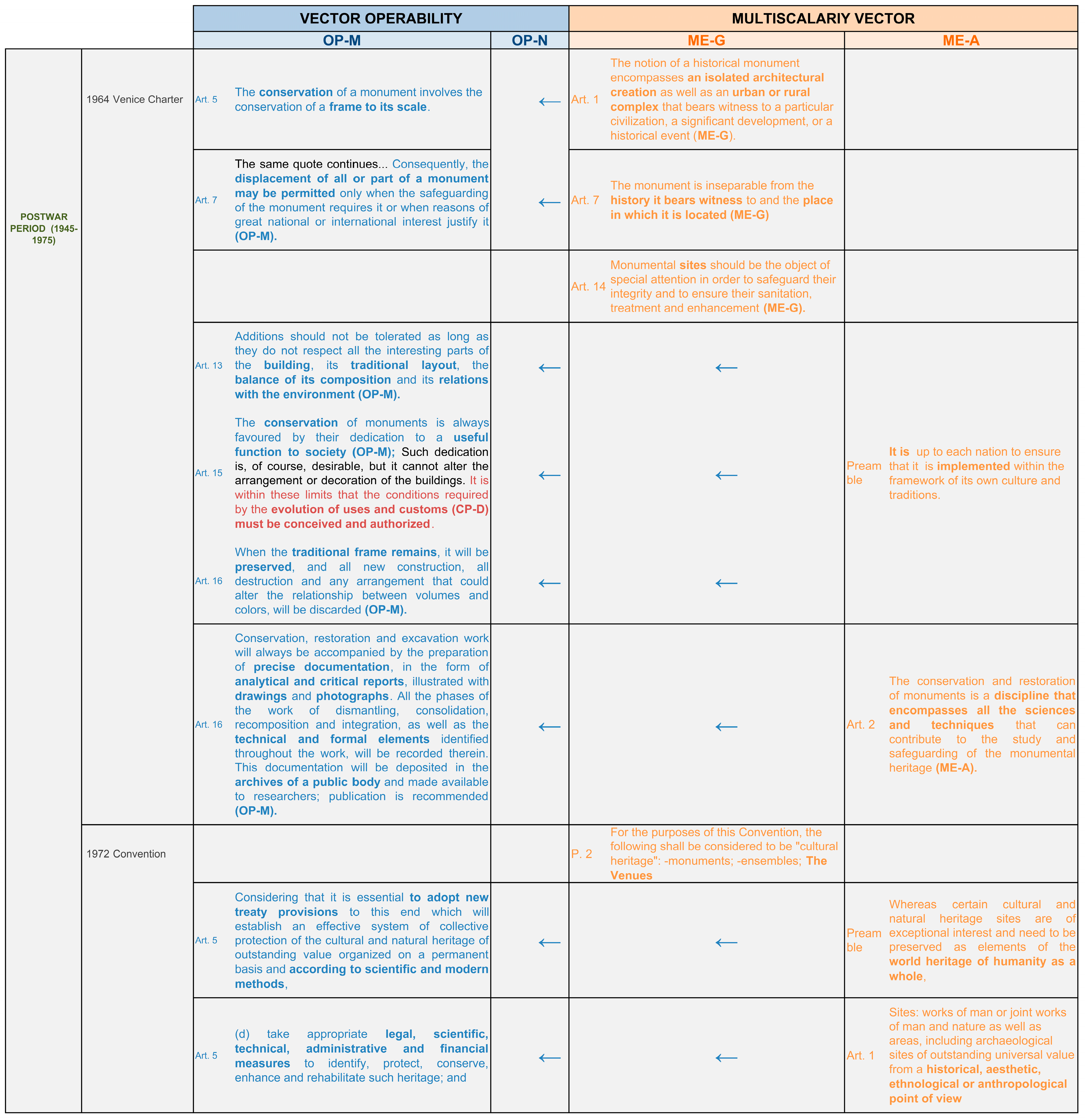 Buildings 14 02146 g010