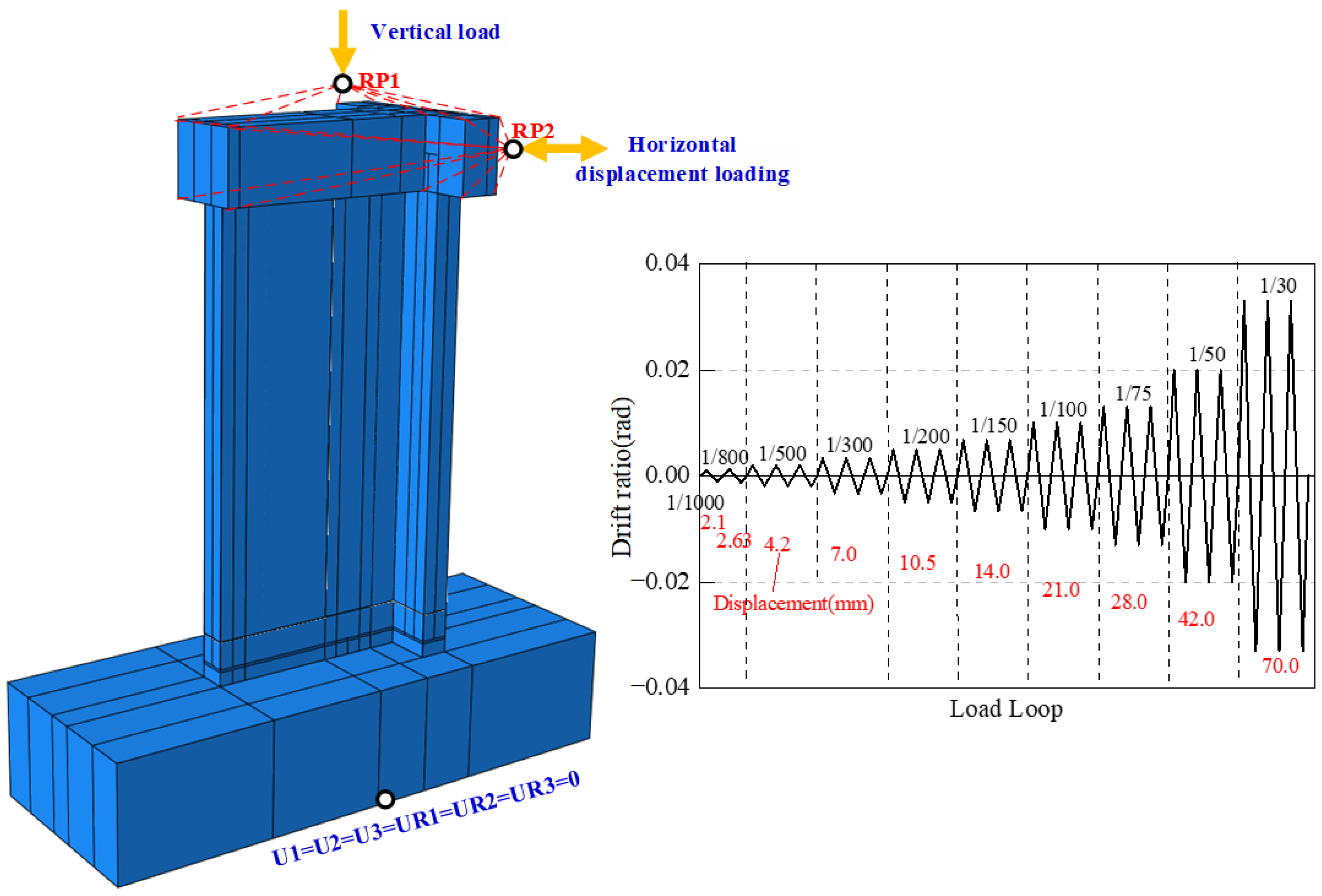Buildings 14 02148 g008
