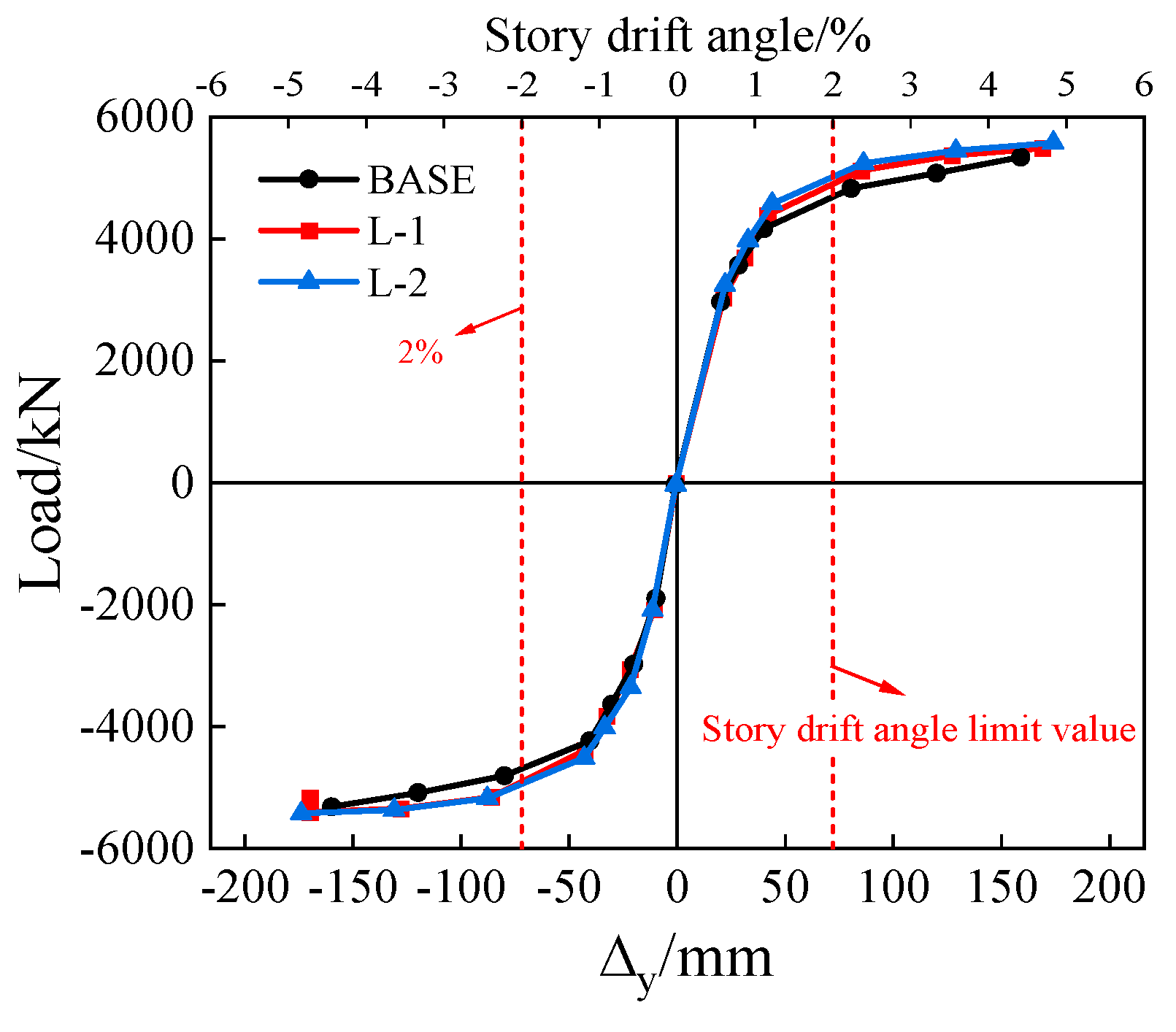 Buildings 14 02149 g020