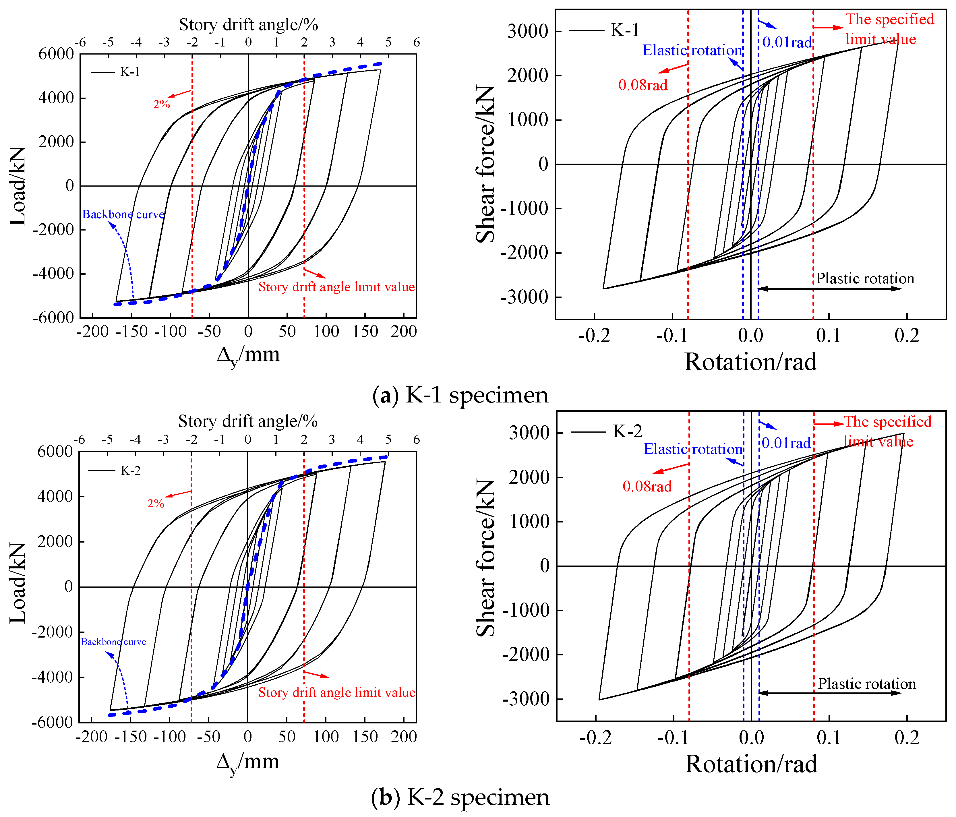 Buildings 14 02149 g024