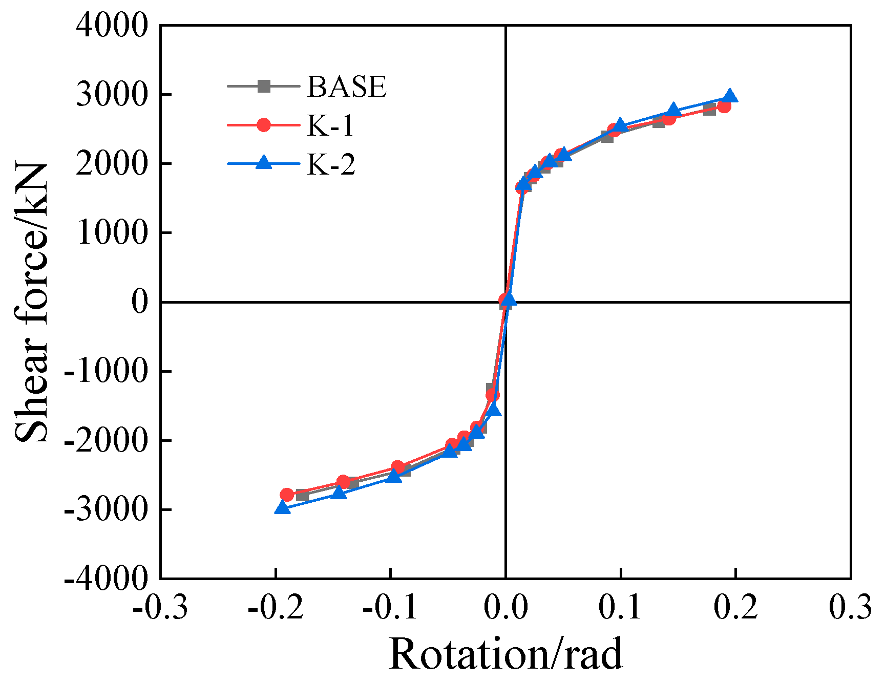 Buildings 14 02149 g026