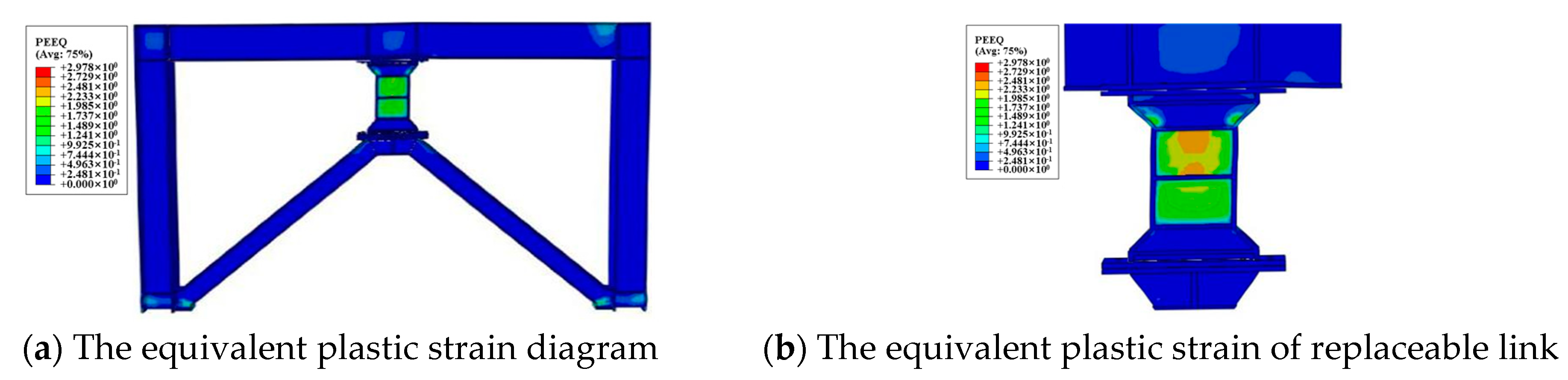 Buildings 14 02149 g027