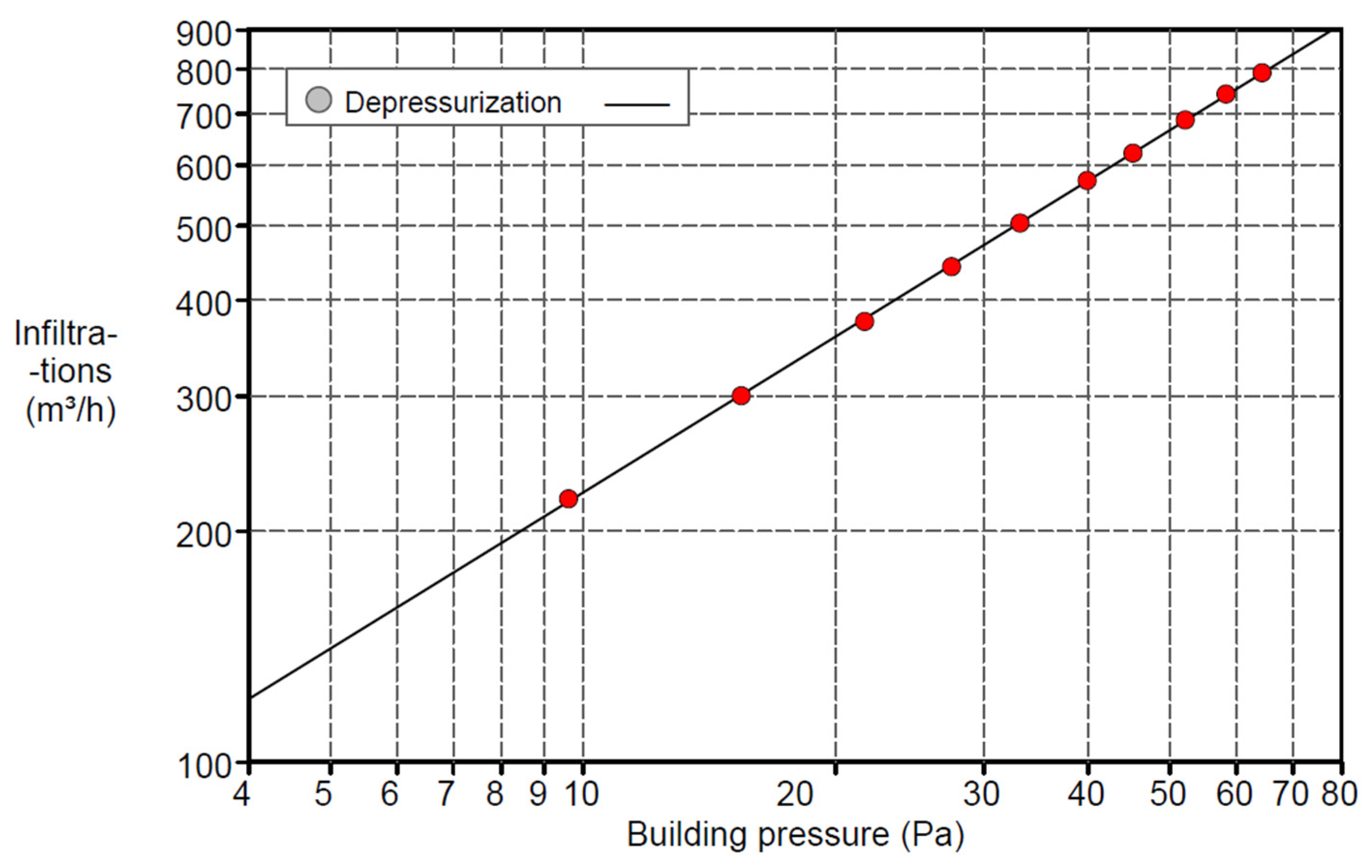 Buildings 14 02158 g007 Buildings 14 02158 g007