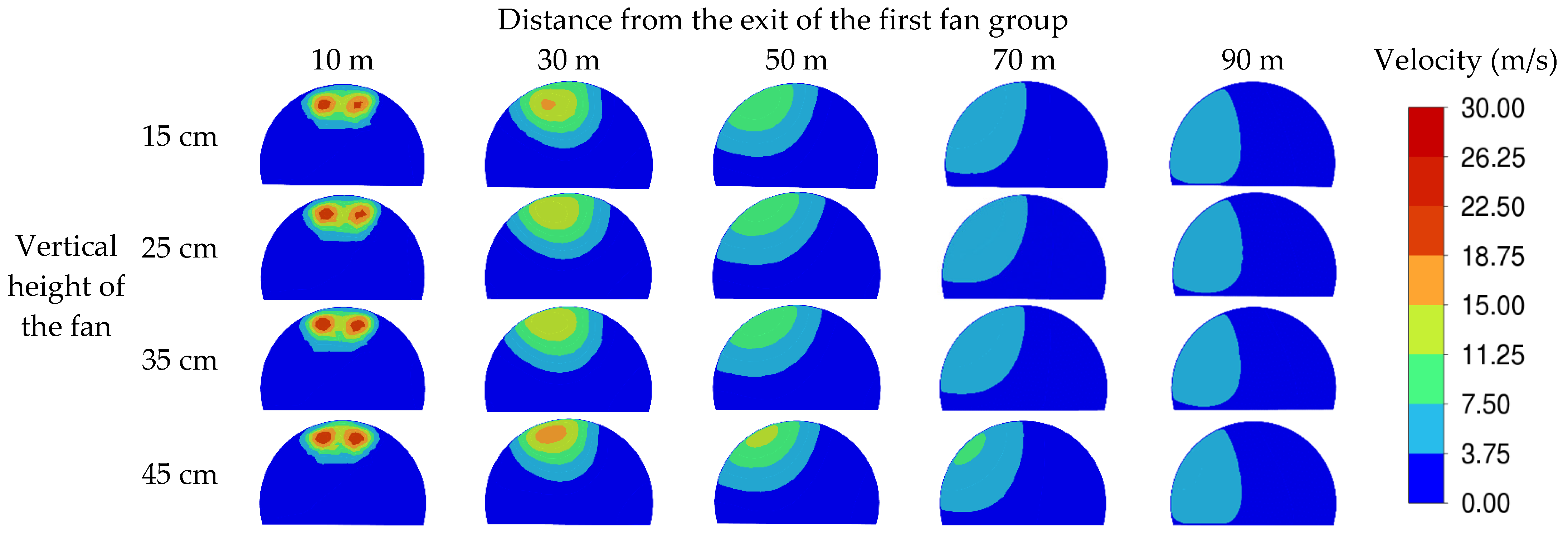 Buildings 14 02160 g010