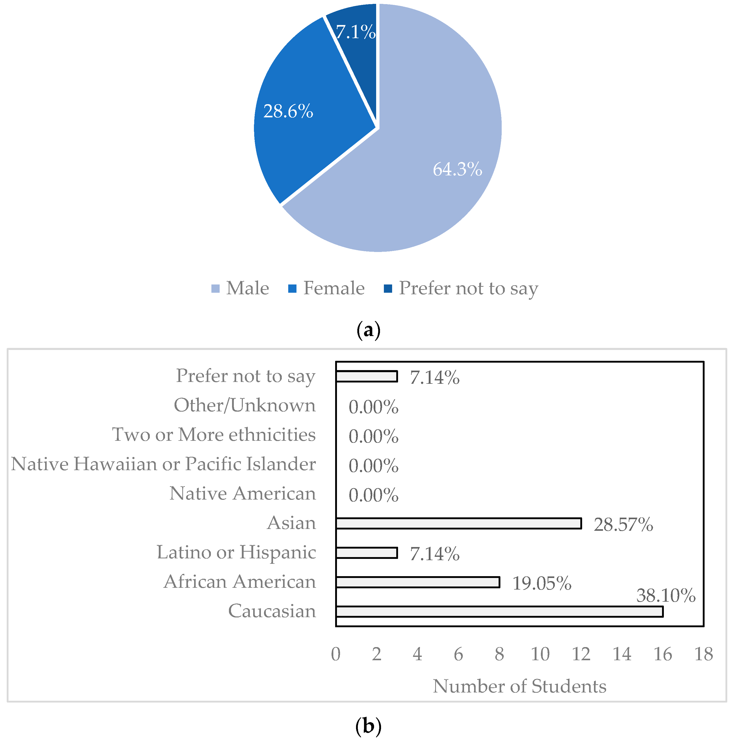 Buildings 14 02164 g003 Buildings 14 02164 g003