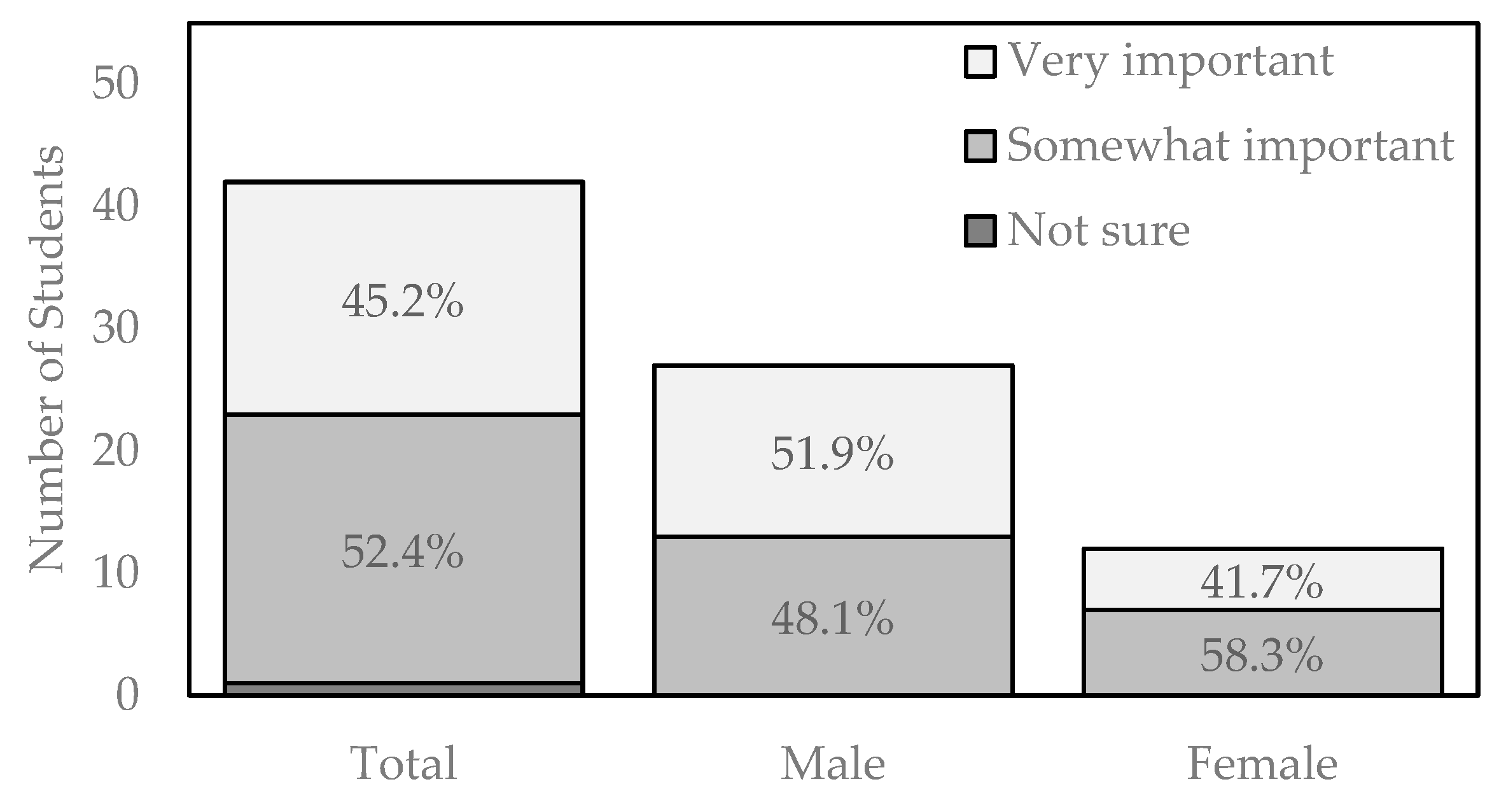 Buildings 14 02164 g006 Buildings 14 02164 g006