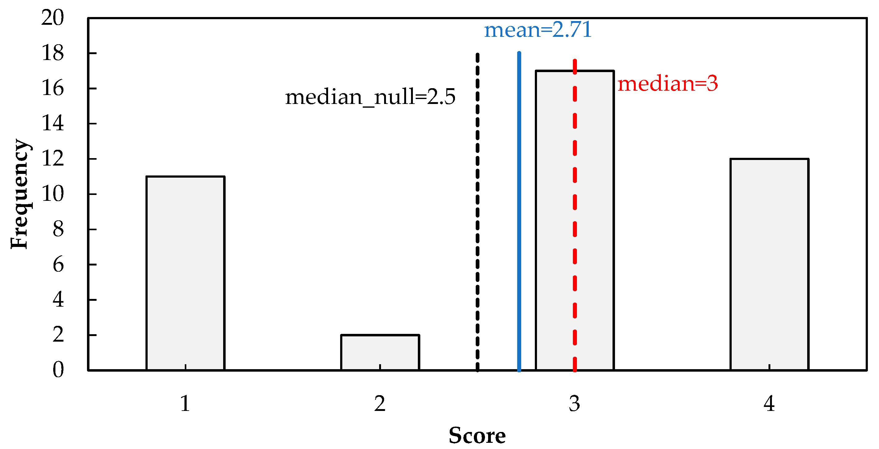 Buildings 14 02164 g010 Buildings 14 02164 g010