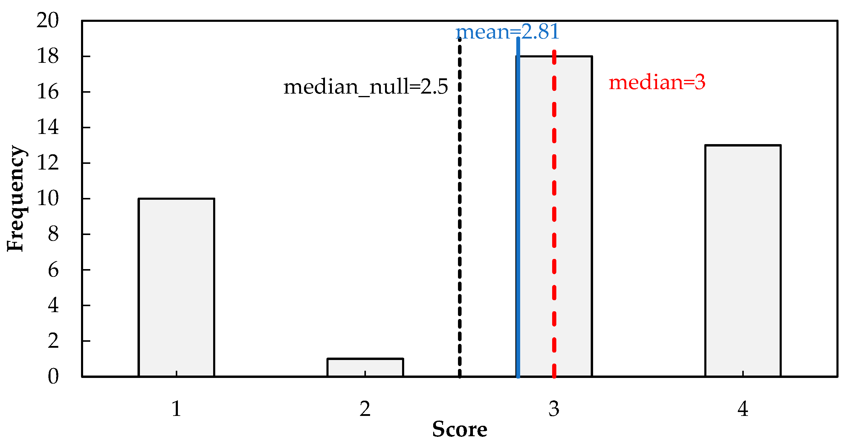 Buildings 14 02164 g011 Buildings 14 02164 g011