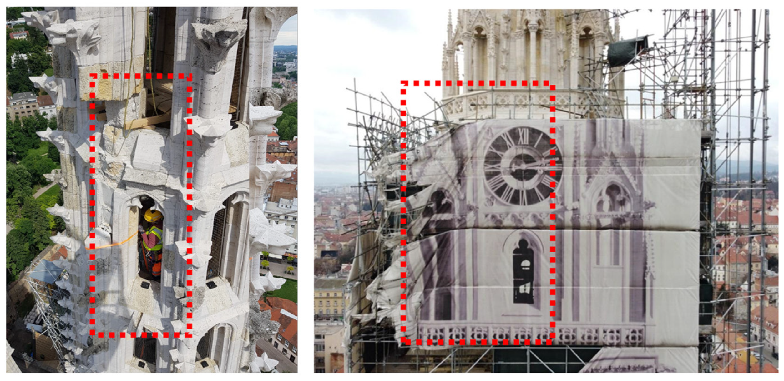 Buildings 14 02167 g002