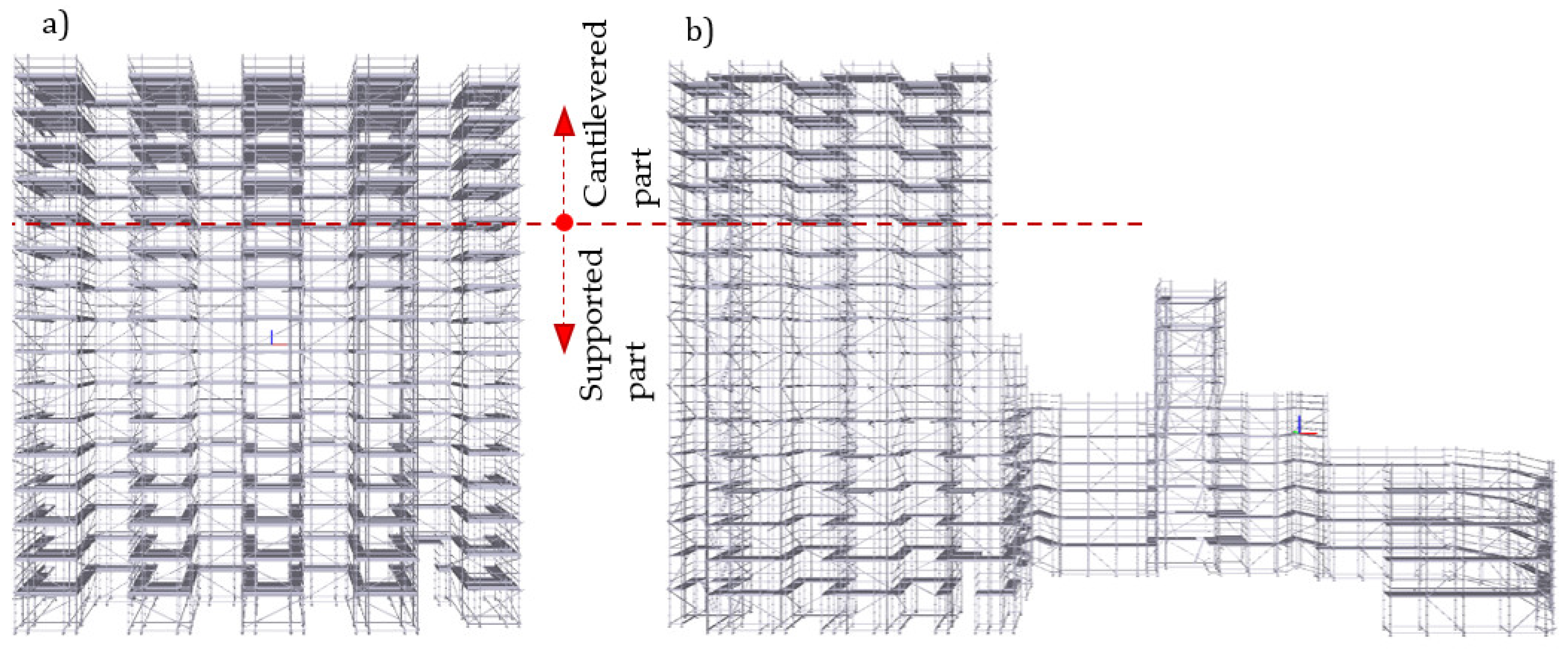 Buildings 14 02167 g009