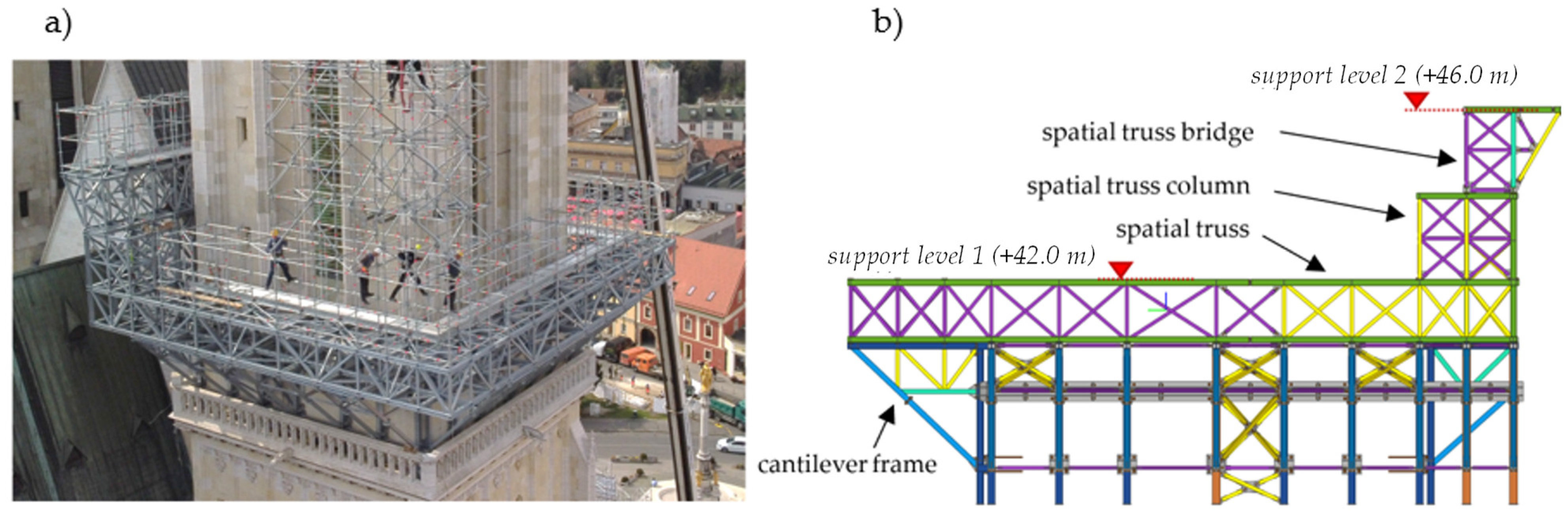 Buildings 14 02167 g014