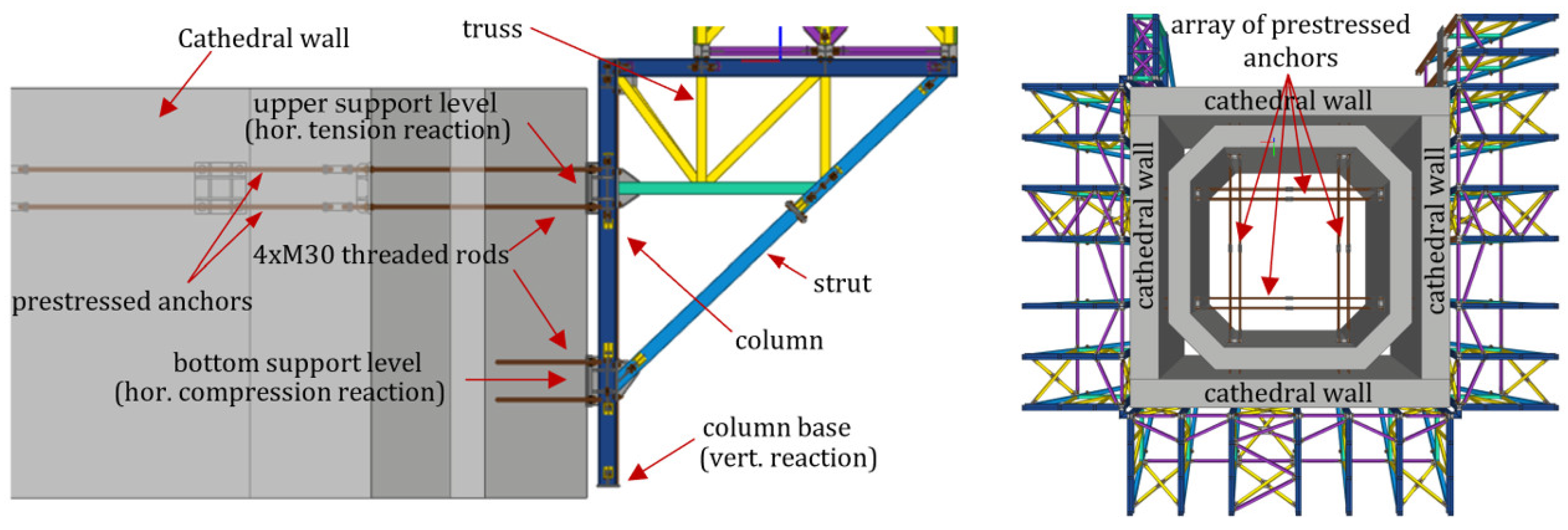 Buildings 14 02167 g015
