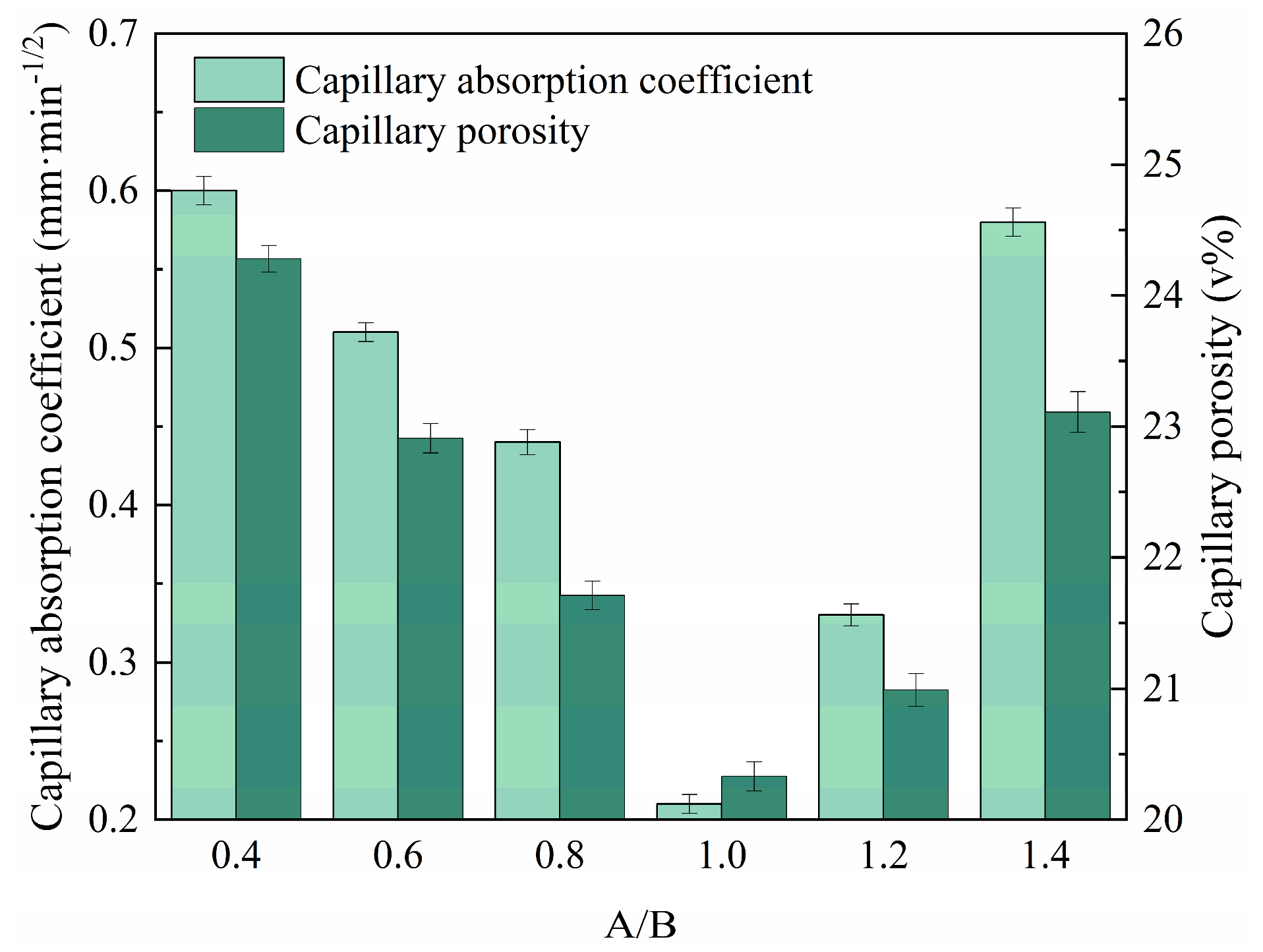 Buildings 14 02174 g011