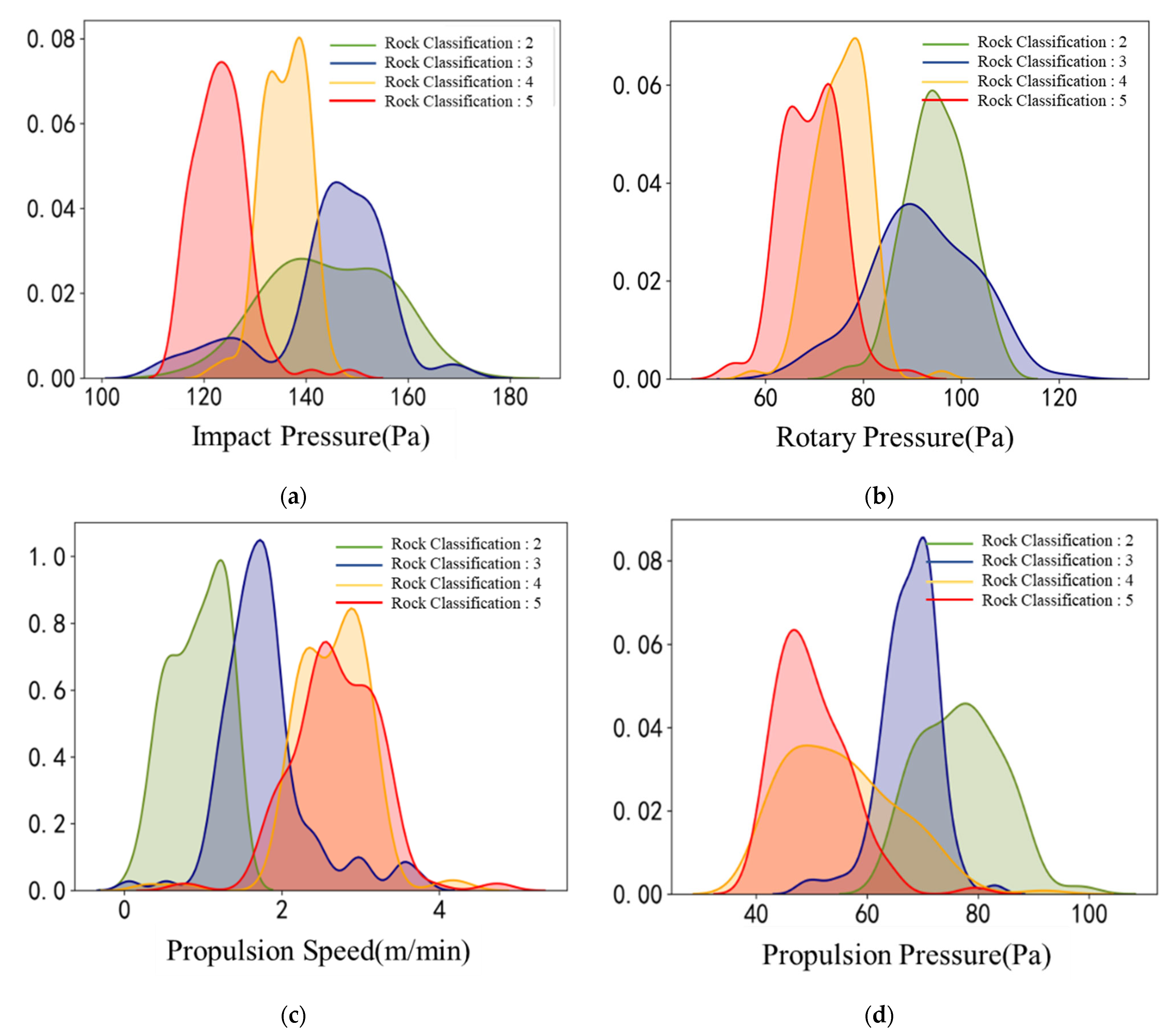 Buildings 14 02176 g012
