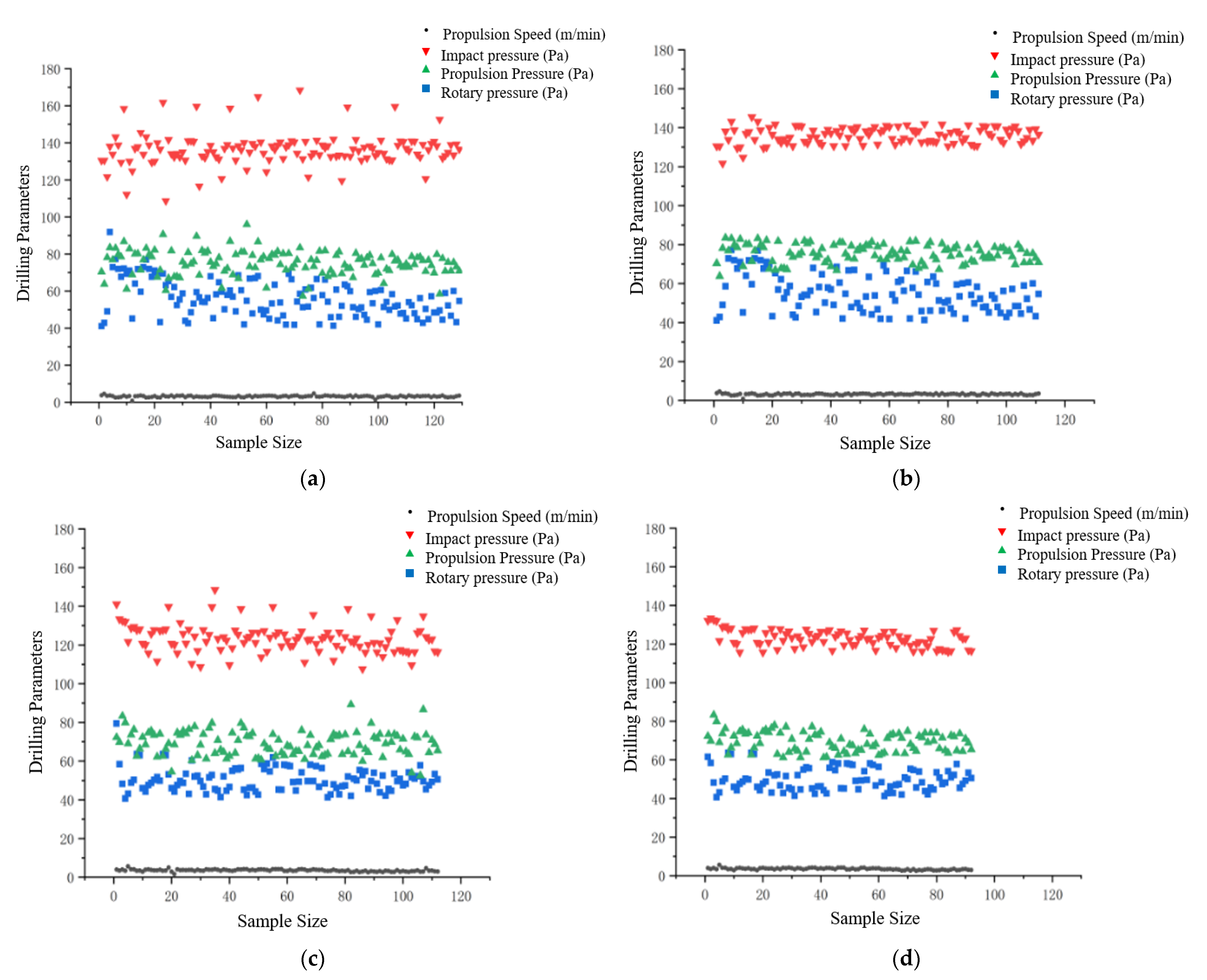 Buildings 14 02176 g014