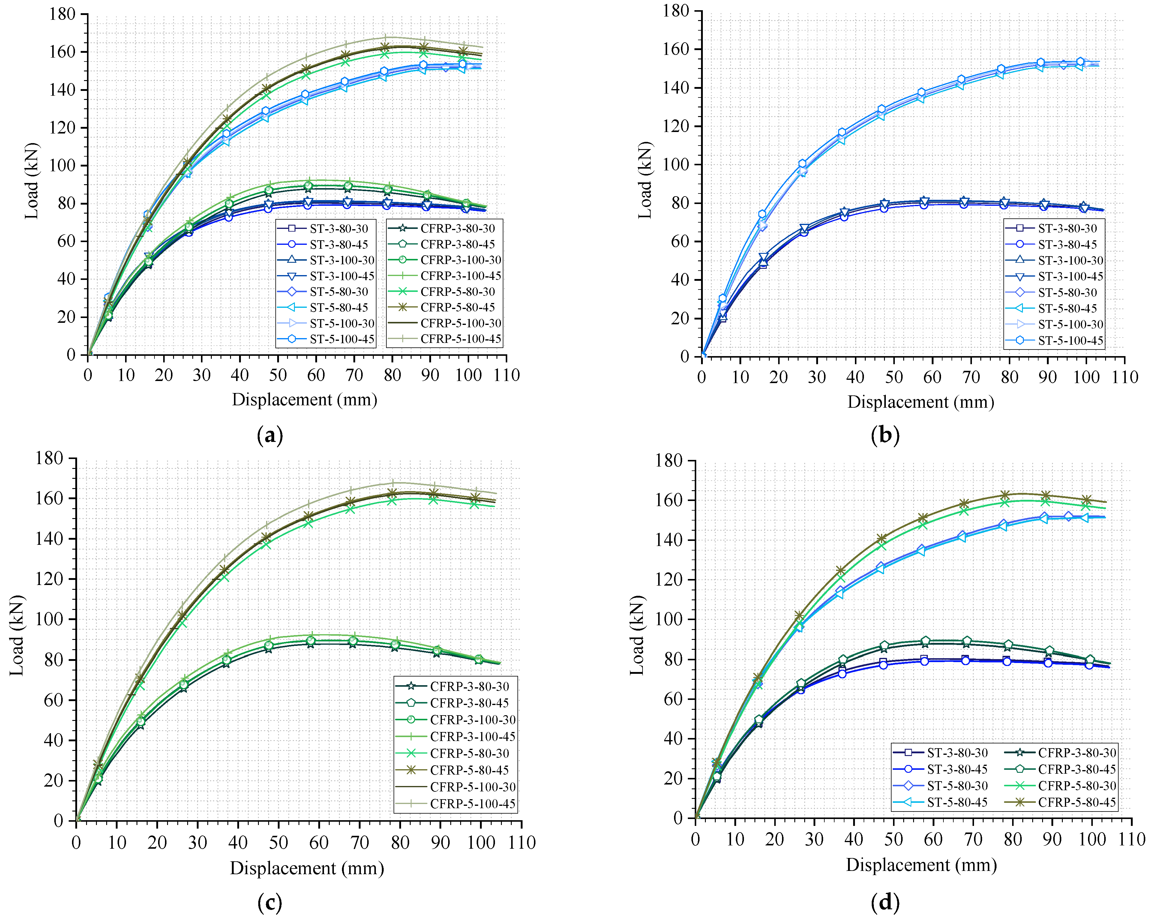 Buildings 14 02178 g006a
