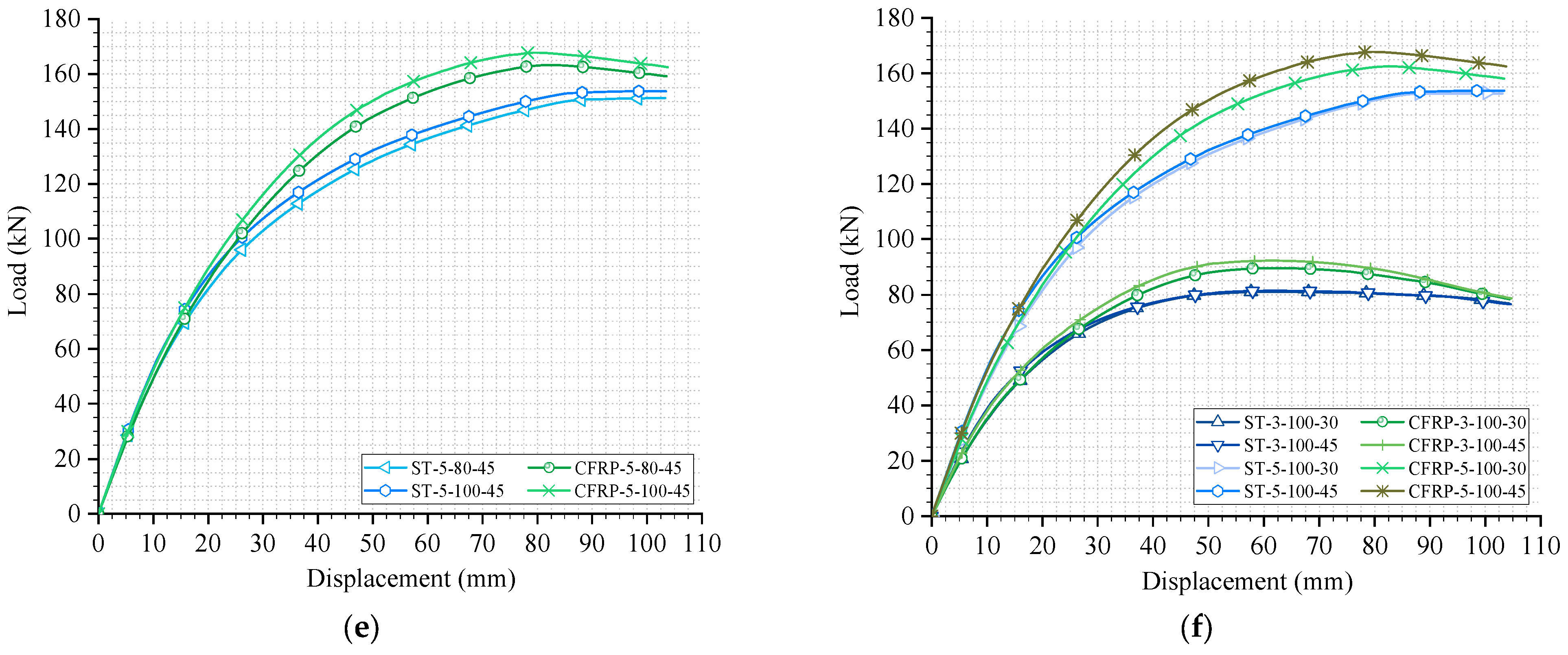 Buildings 14 02178 g006b