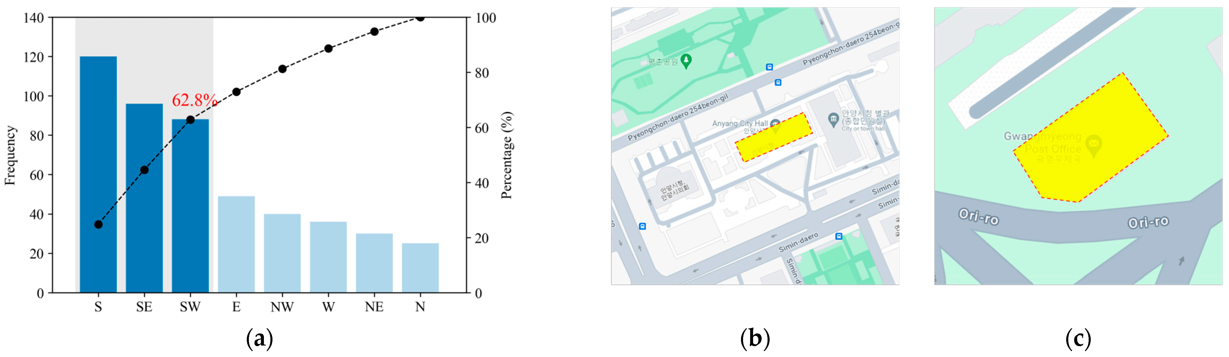 Buildings 14 02182 g004