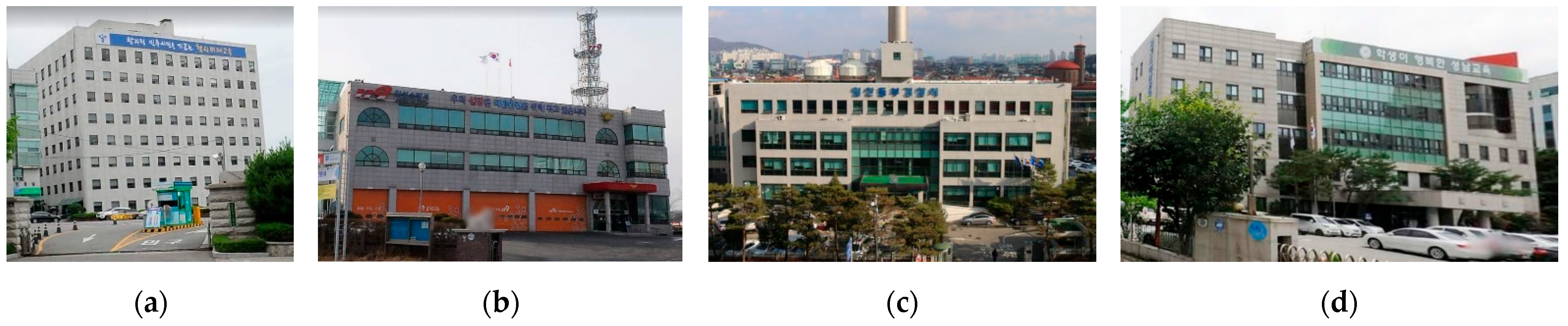 Buildings 14 02182 g007